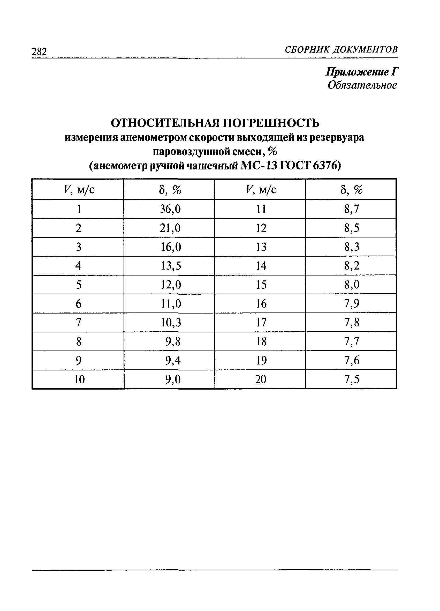 РД 153-39-019-97