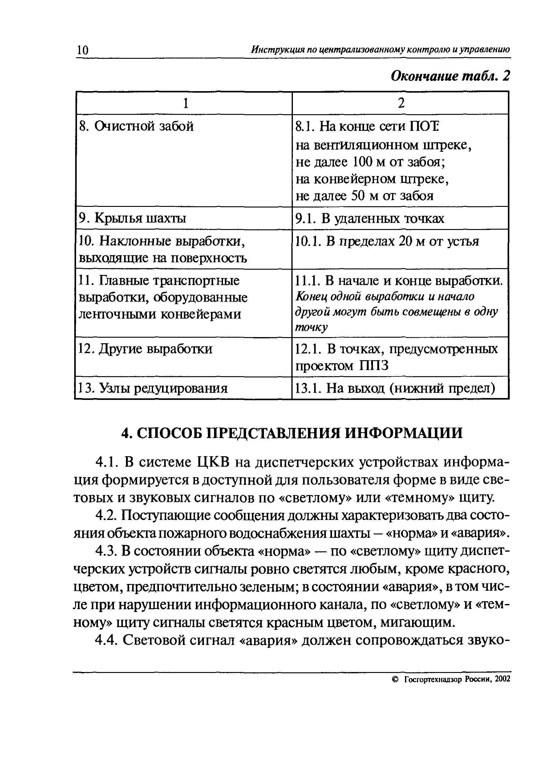 РД 05-448-02