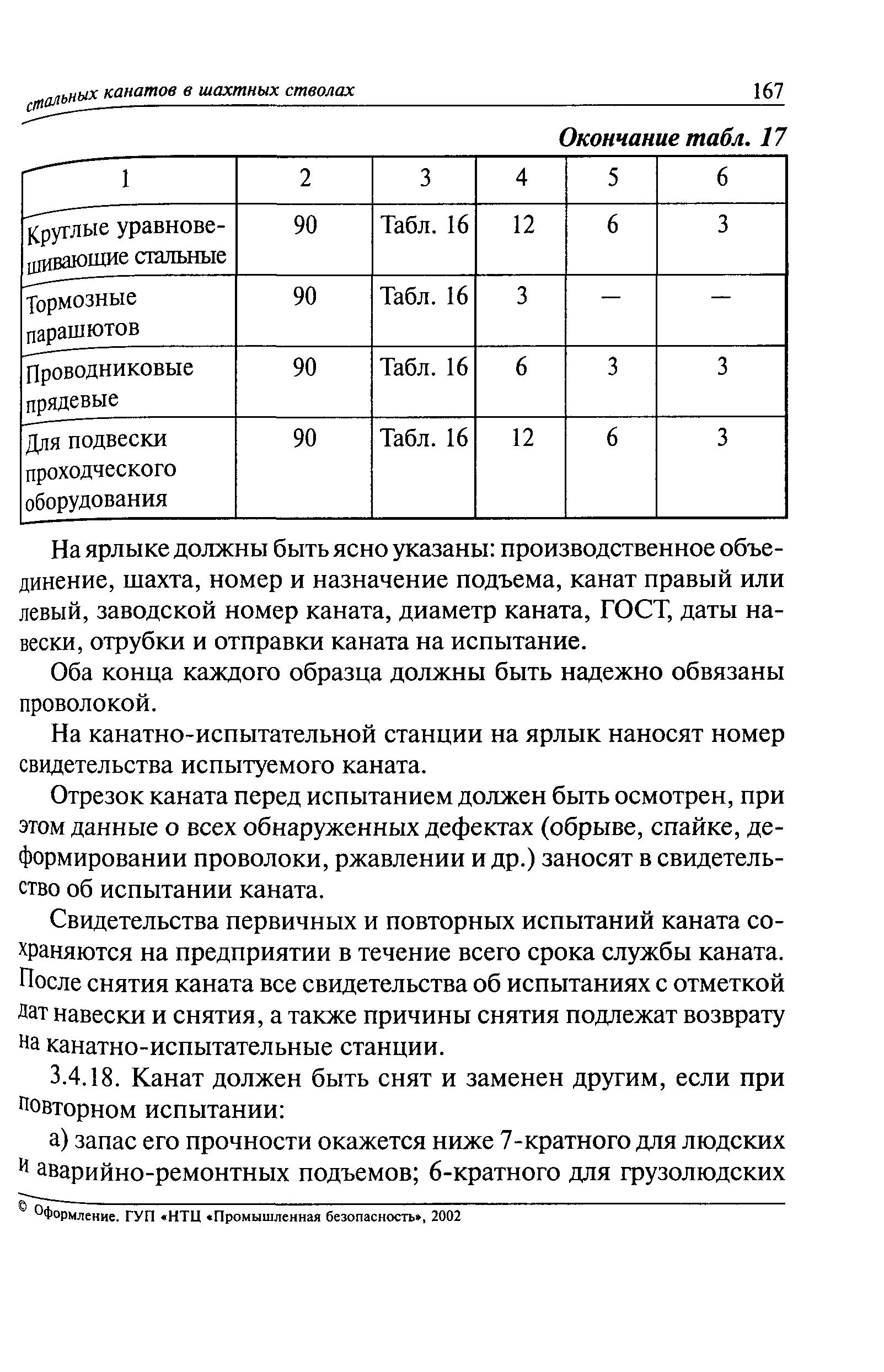 РД 03-439-02