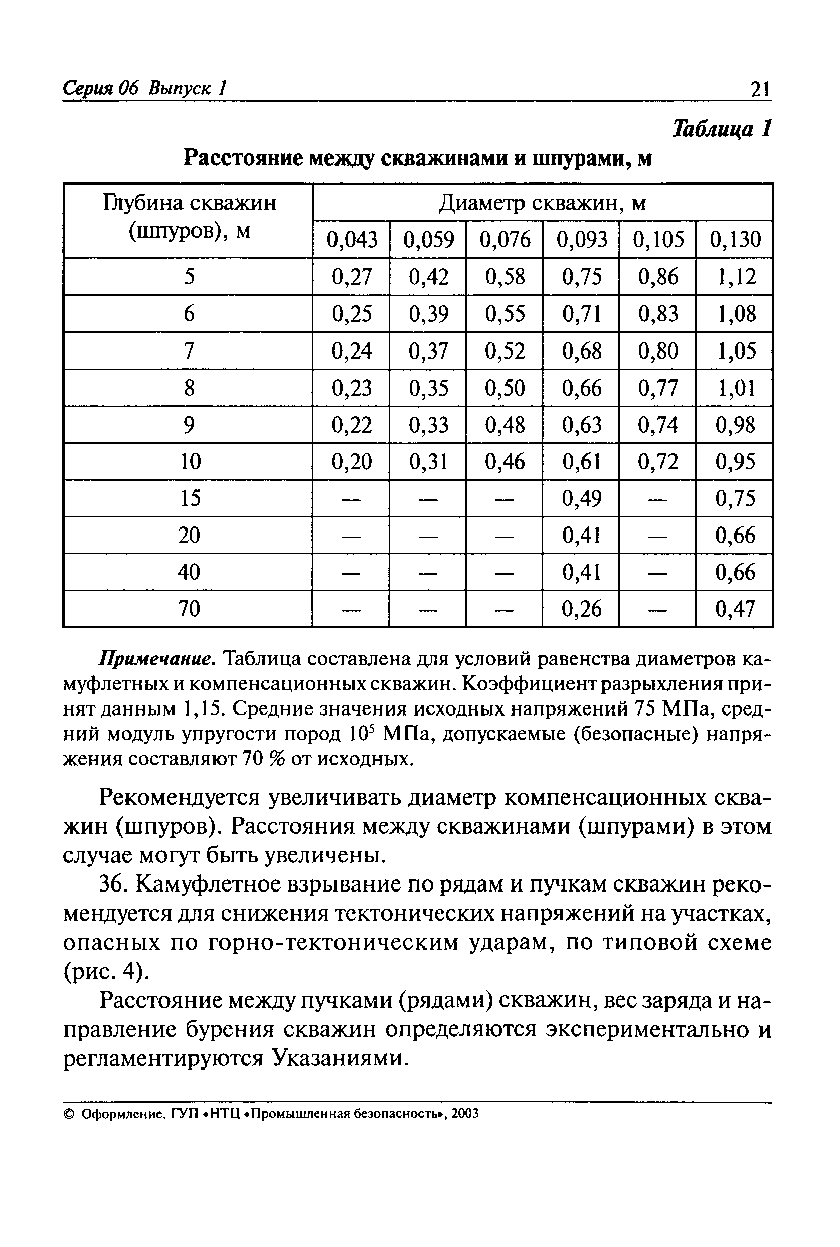 РД 06-329-99