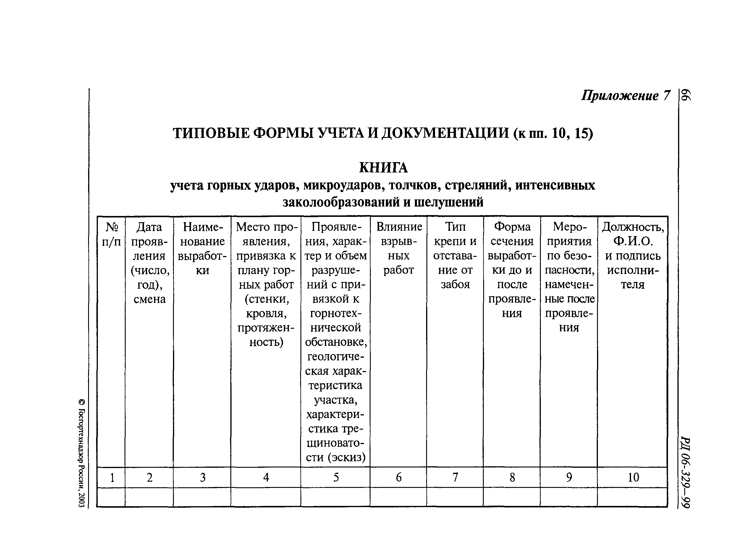 РД 06-329-99