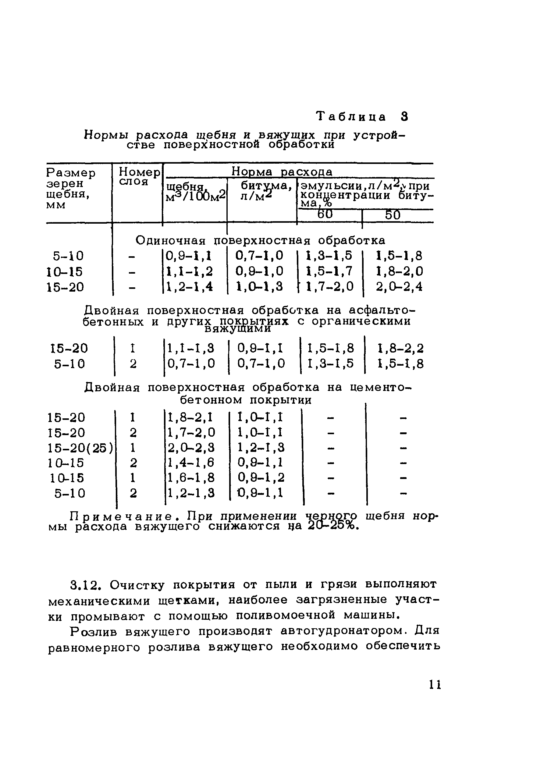 Пособие к СНиП 3.06.03-85