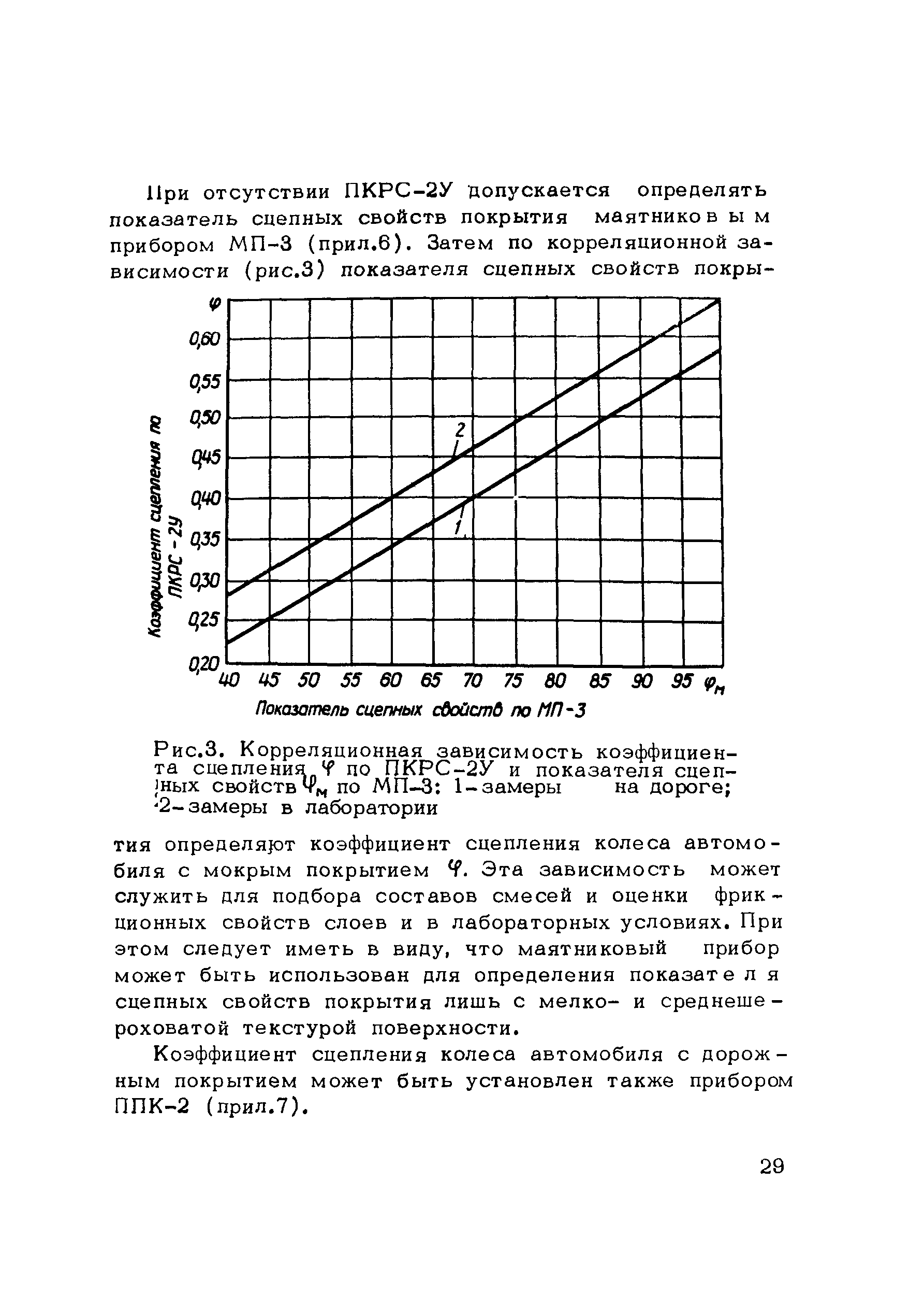 Пособие к СНиП 3.06.03-85