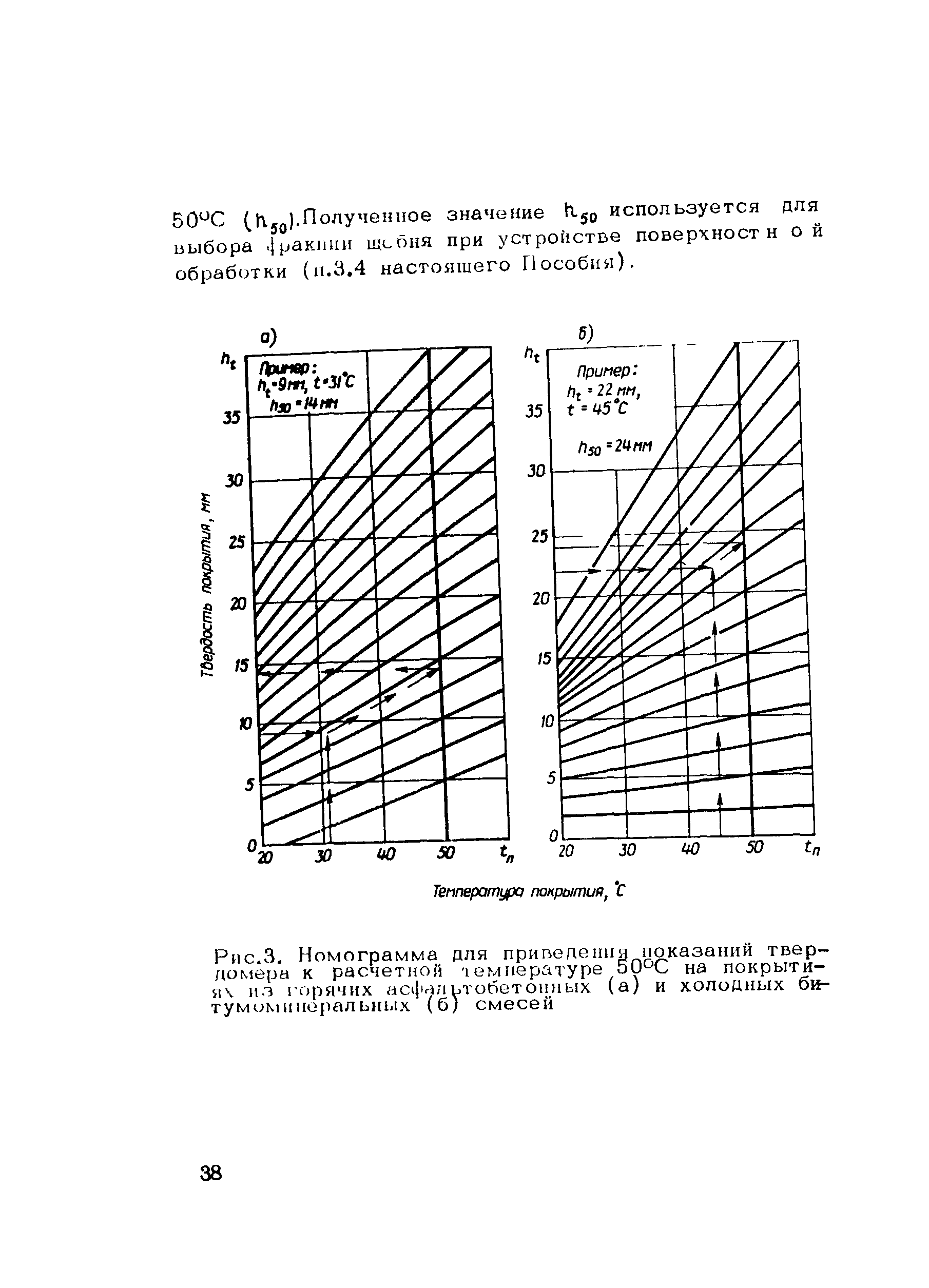 Пособие к СНиП 3.06.03-85