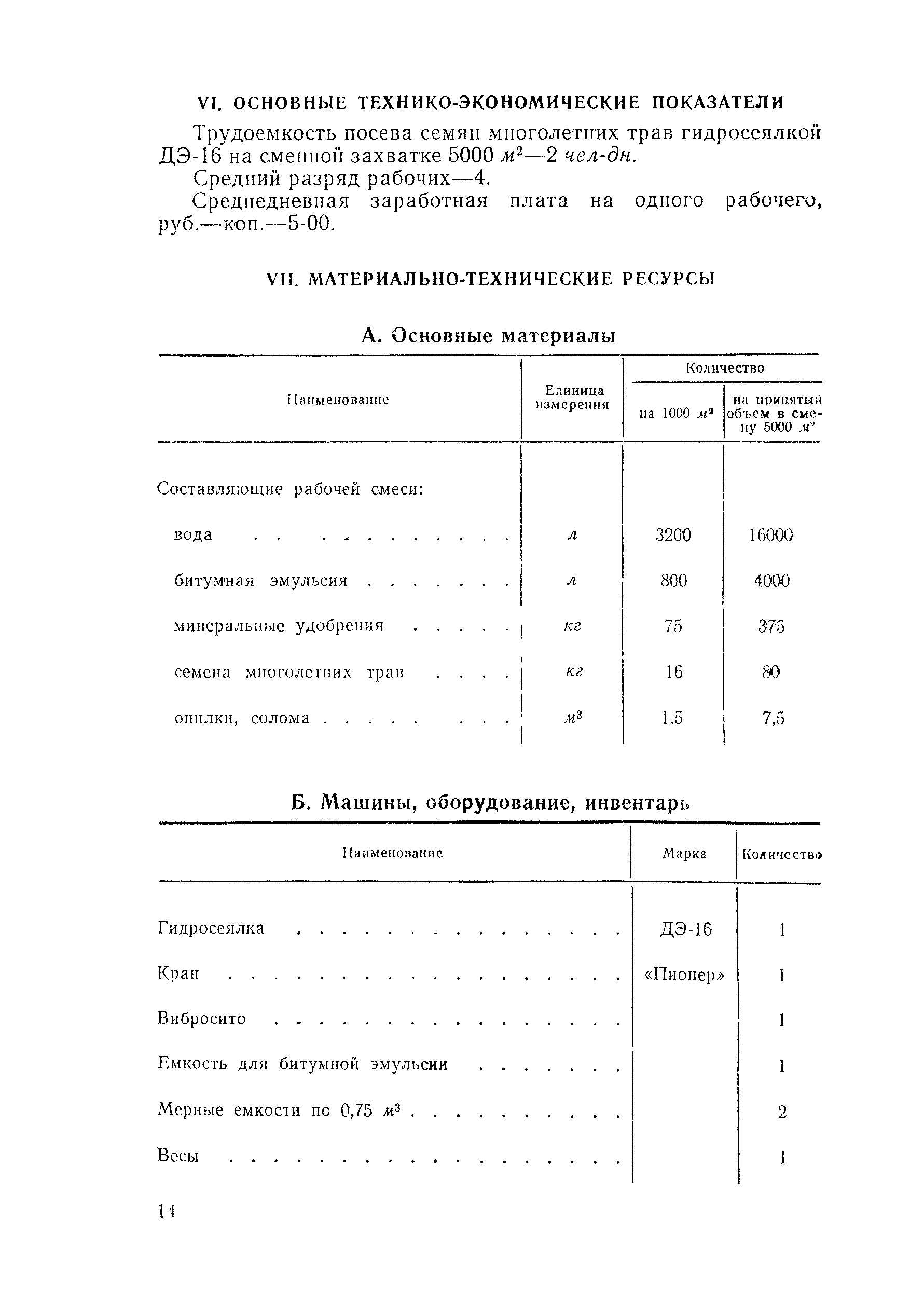 Технологическая карта 