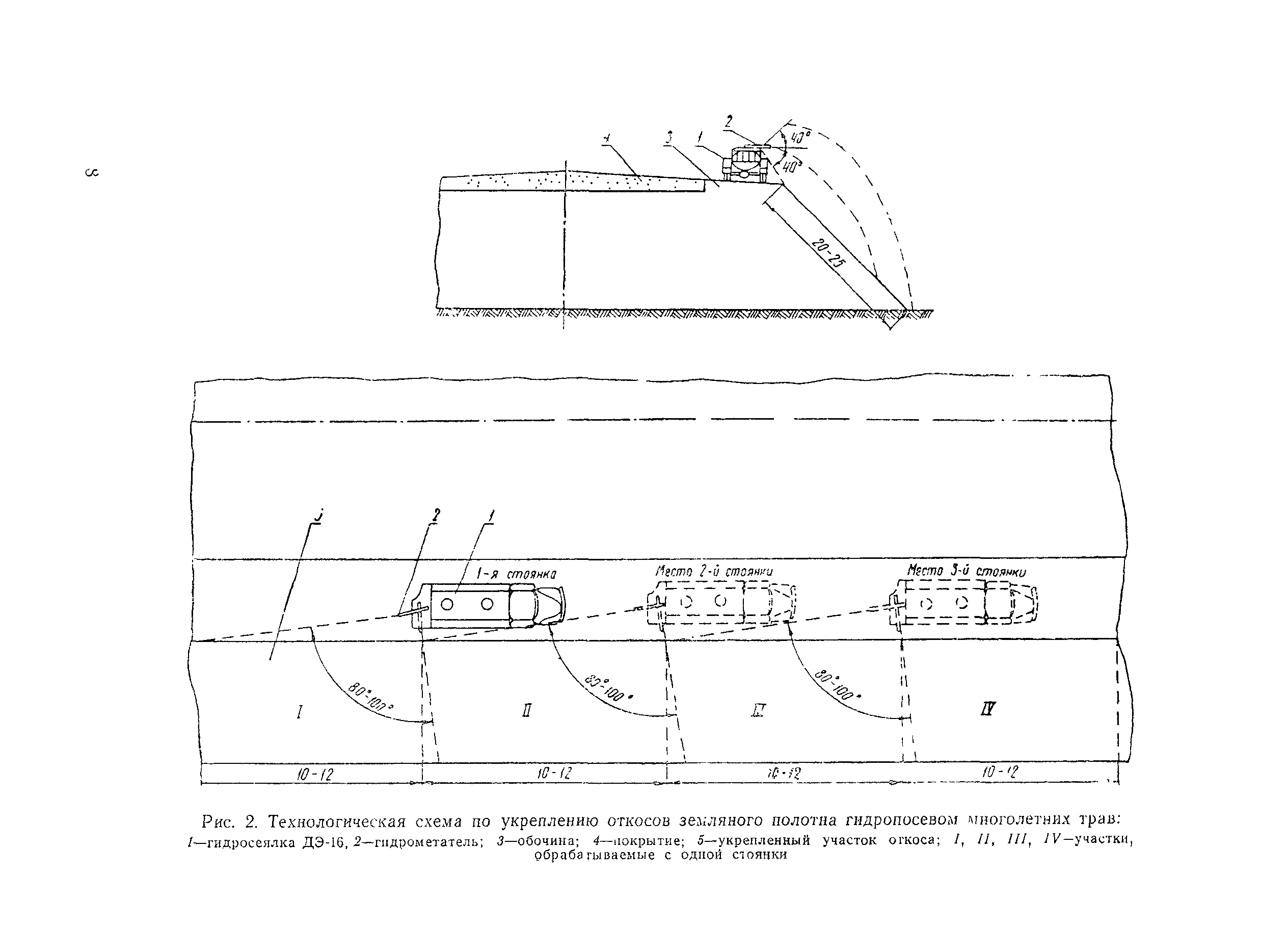 Технологическая карта 