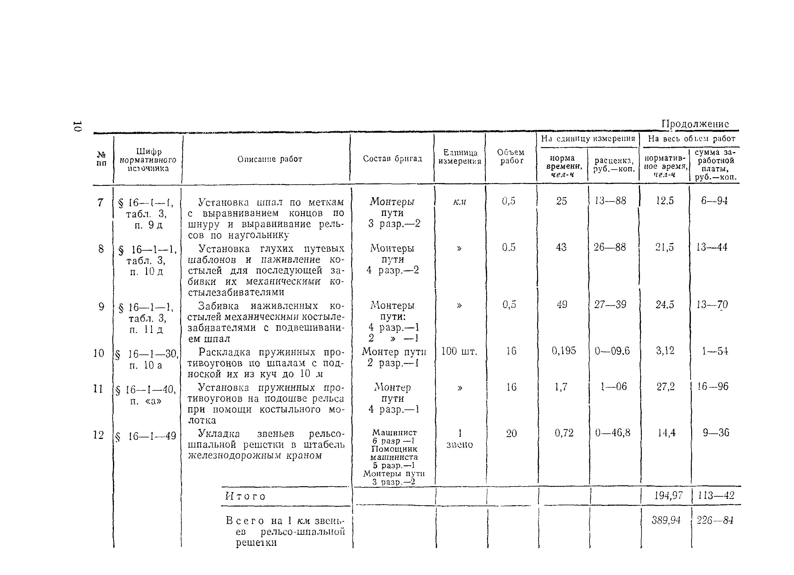 Технологическая карта 