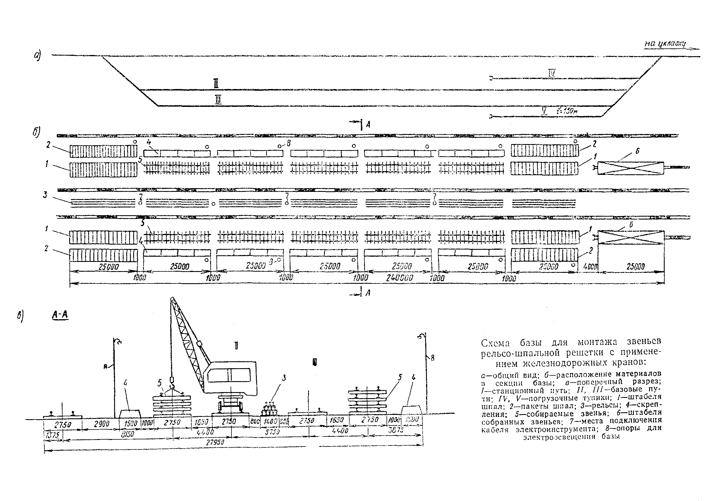 Технологическая карта 