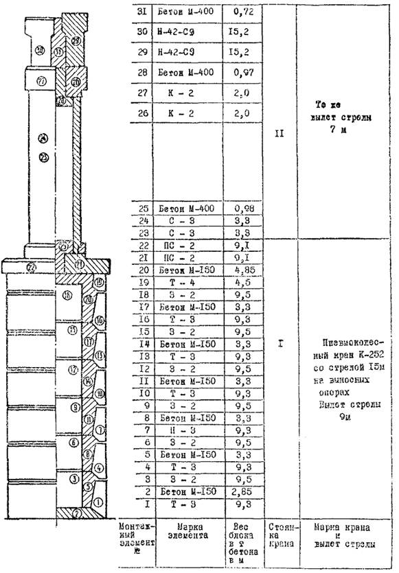 Описание: 6