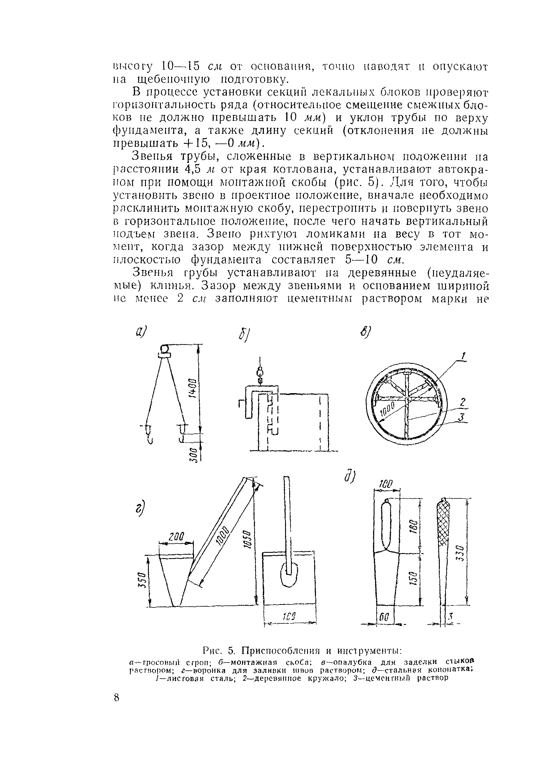 Технологическая карта 