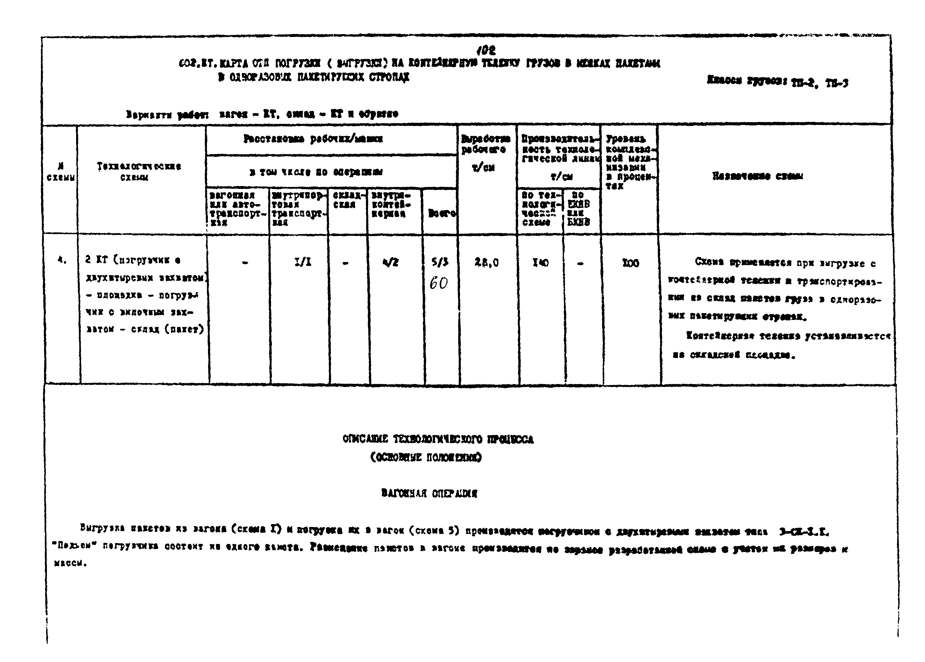 РД 31.41.02-80