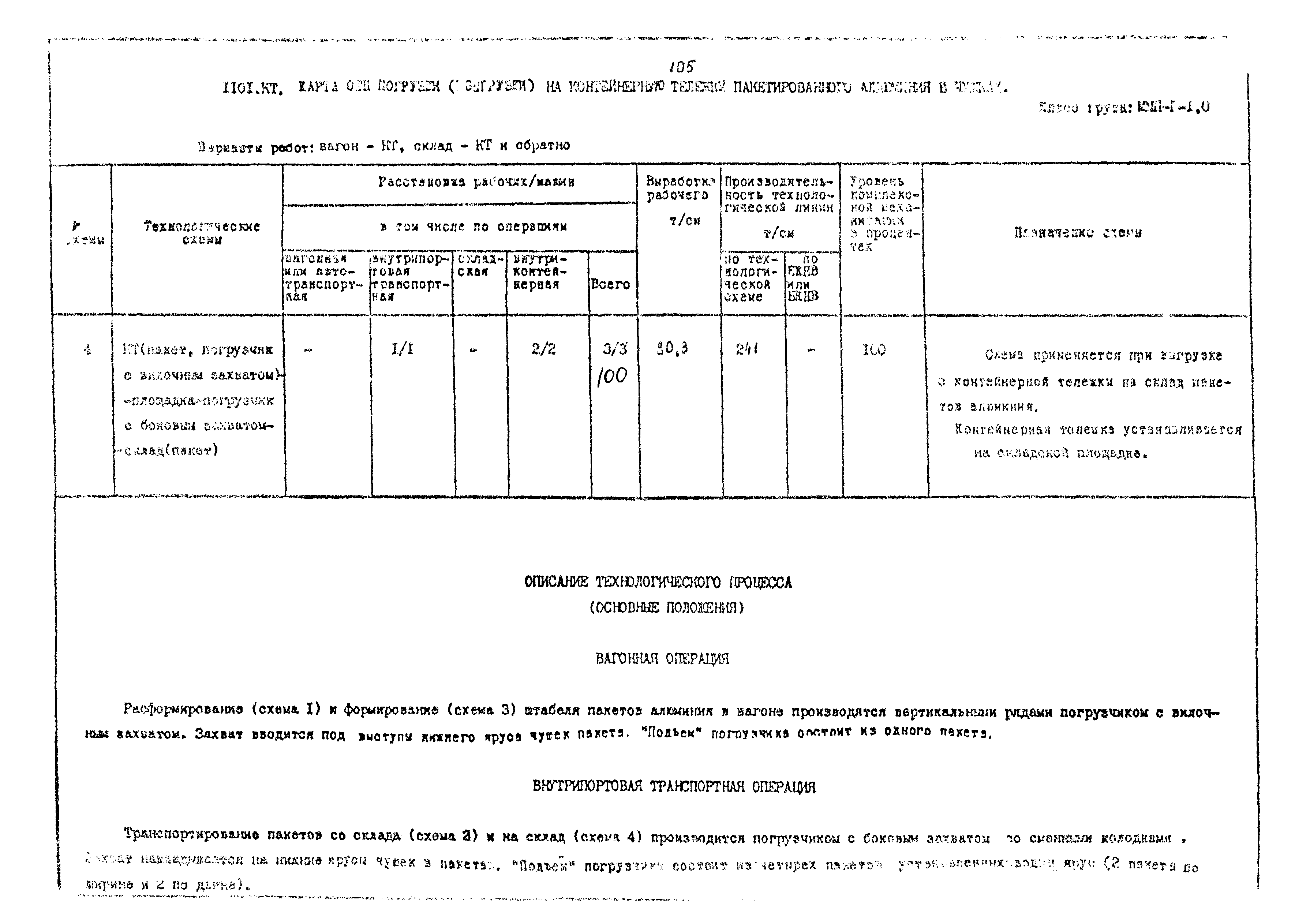 РД 31.41.02-80