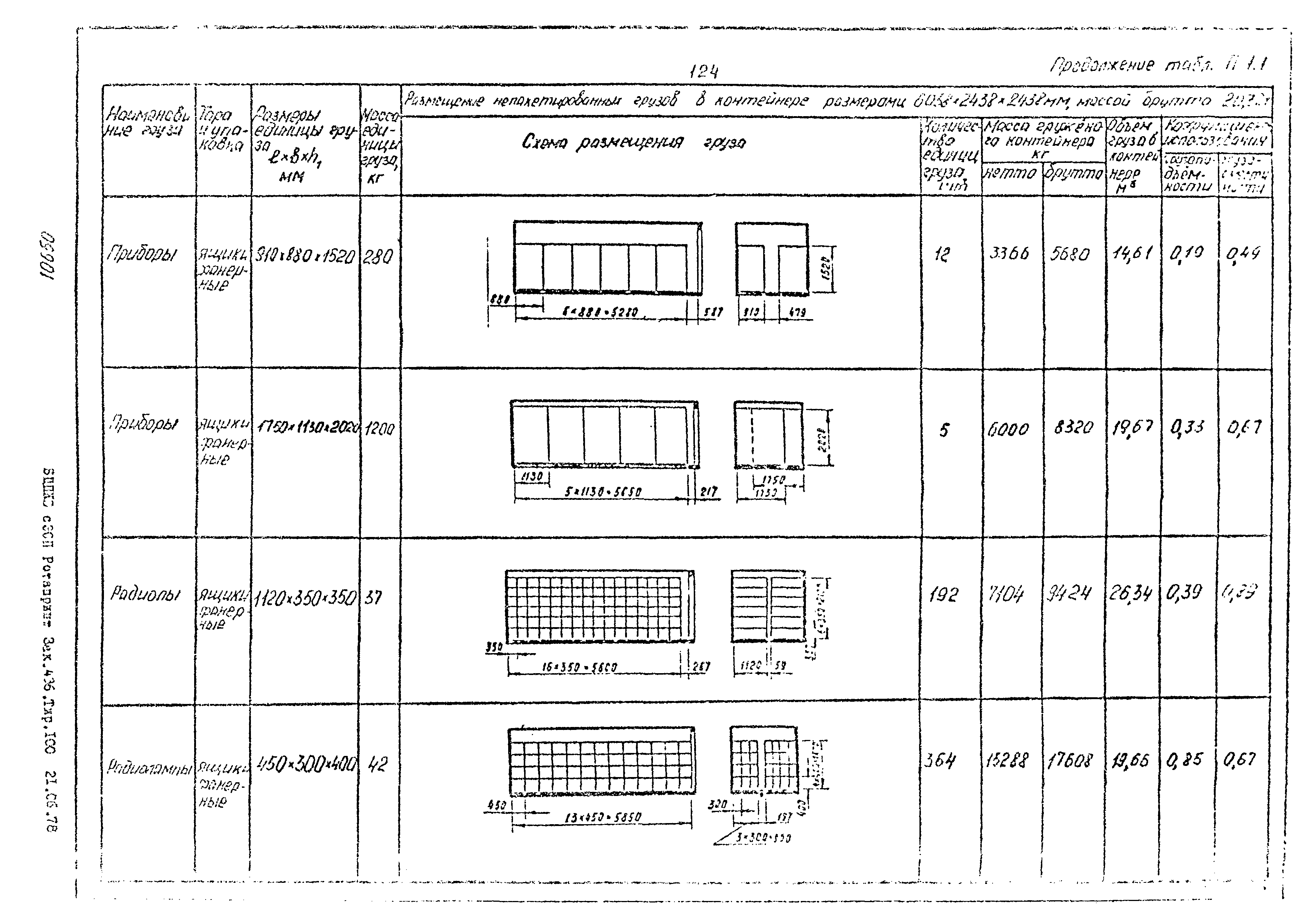 РД 31.41.02-80