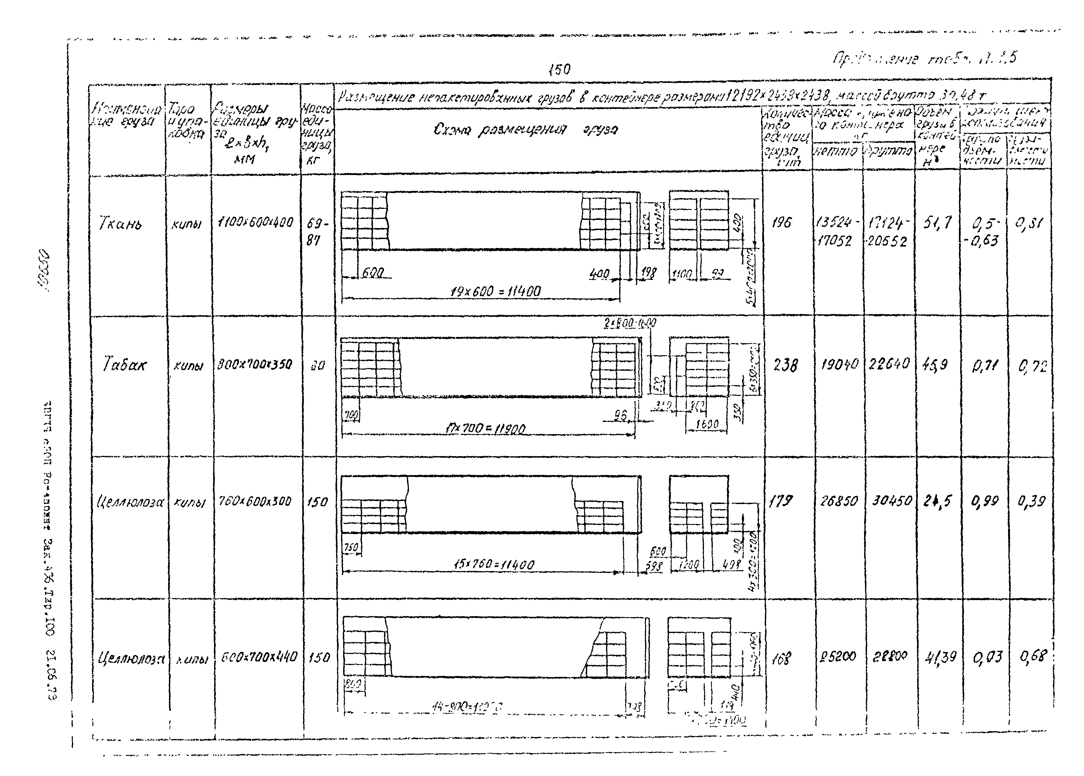 РД 31.41.02-80