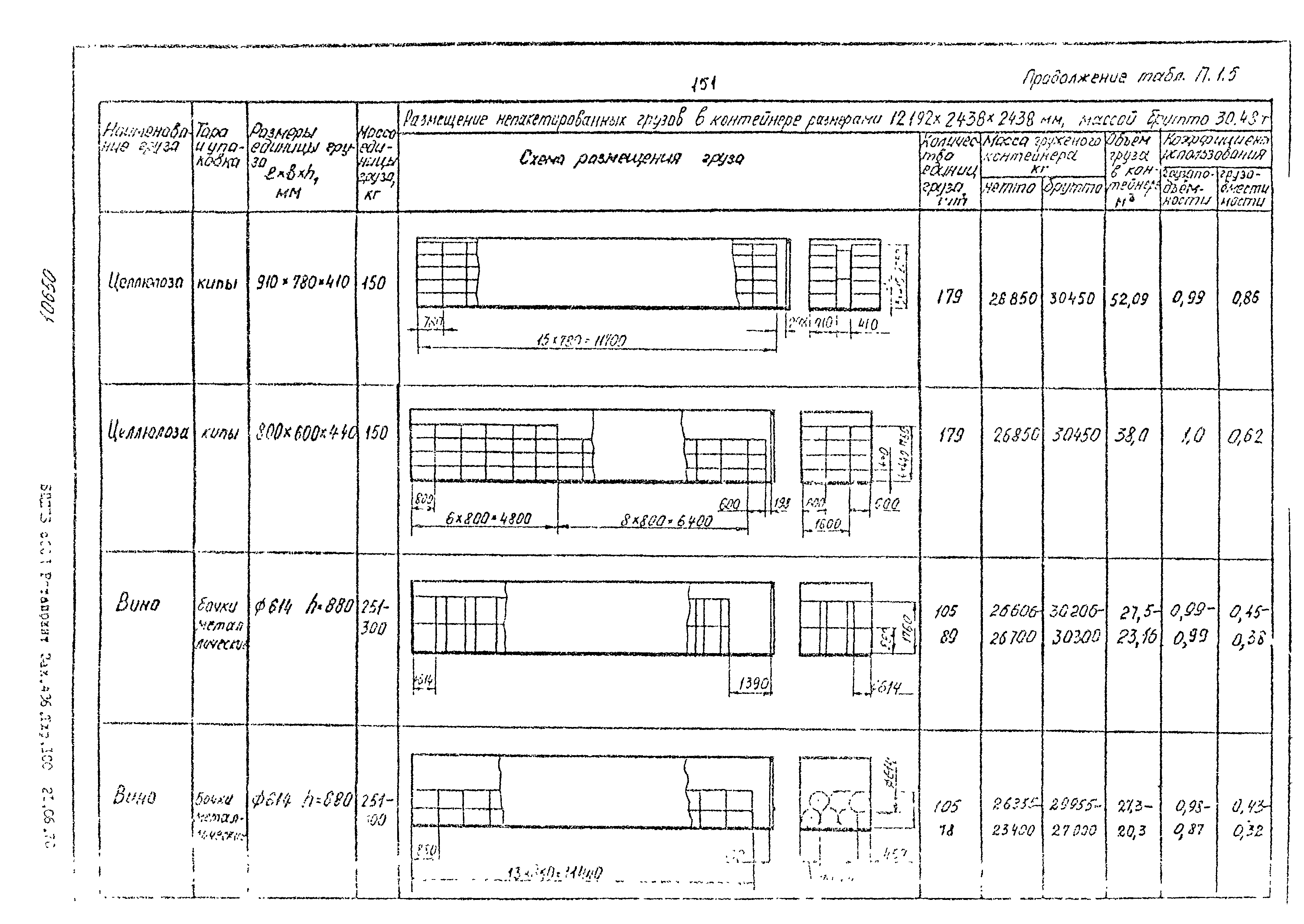 РД 31.41.02-80