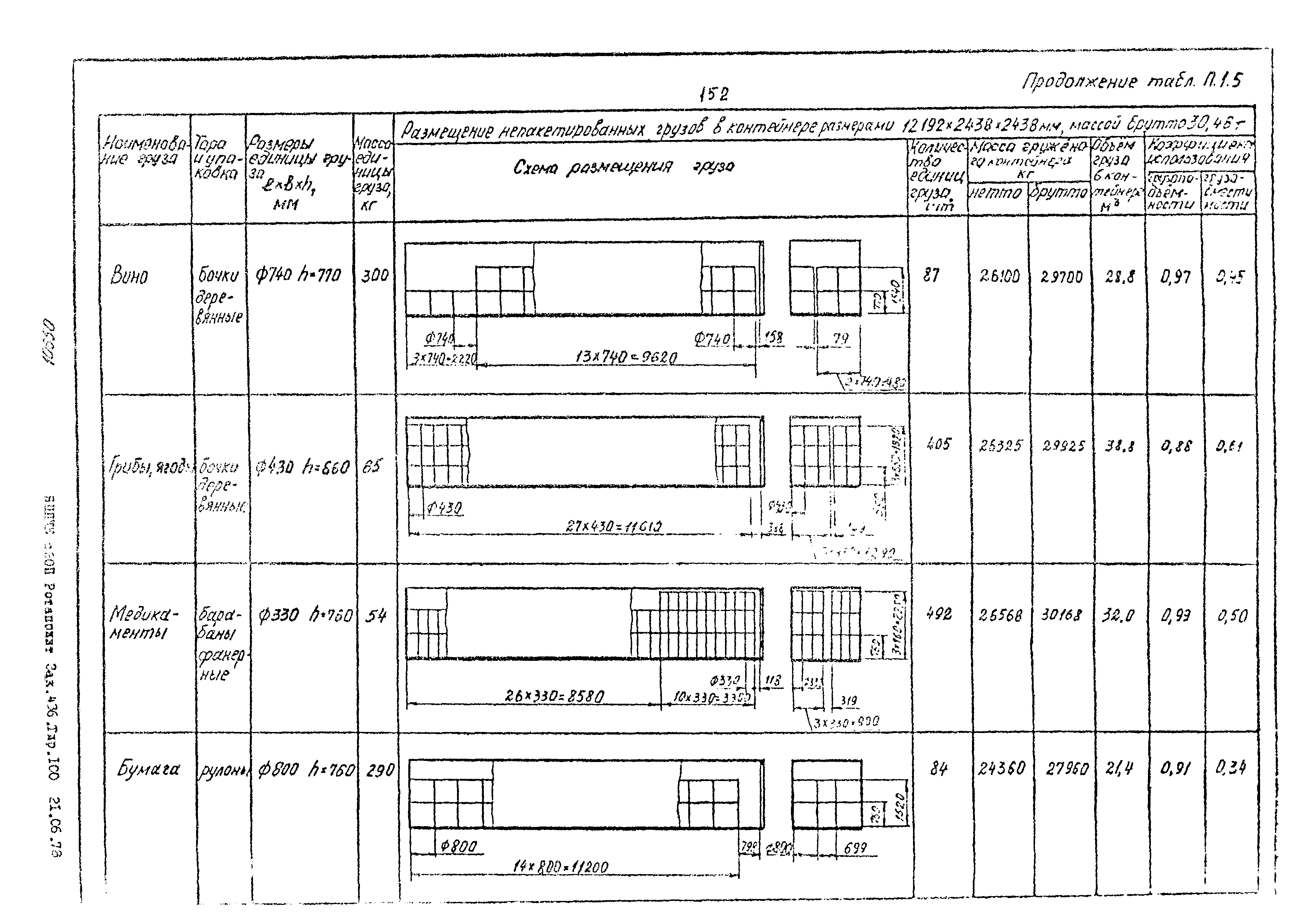 РД 31.41.02-80