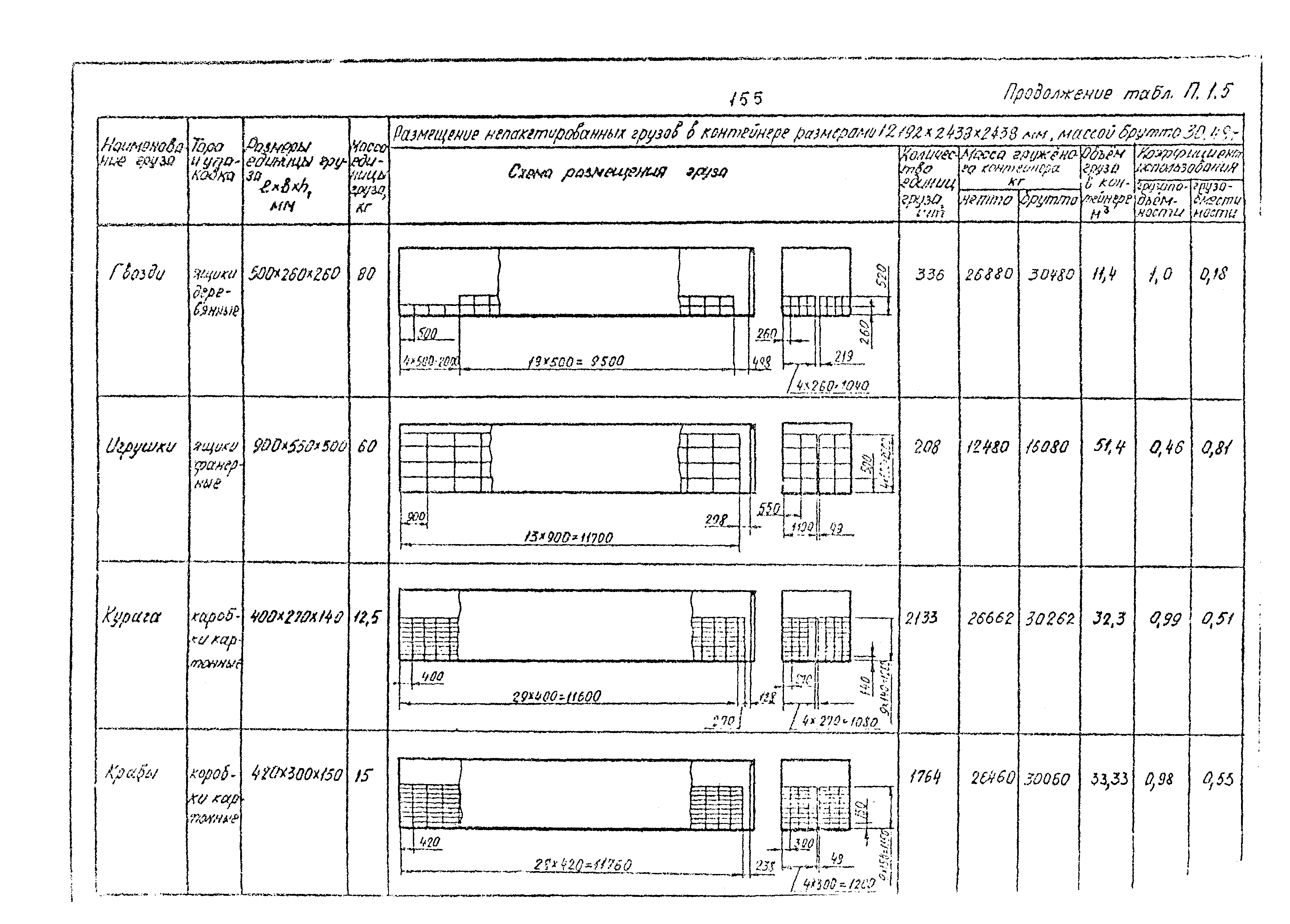 РД 31.41.02-80