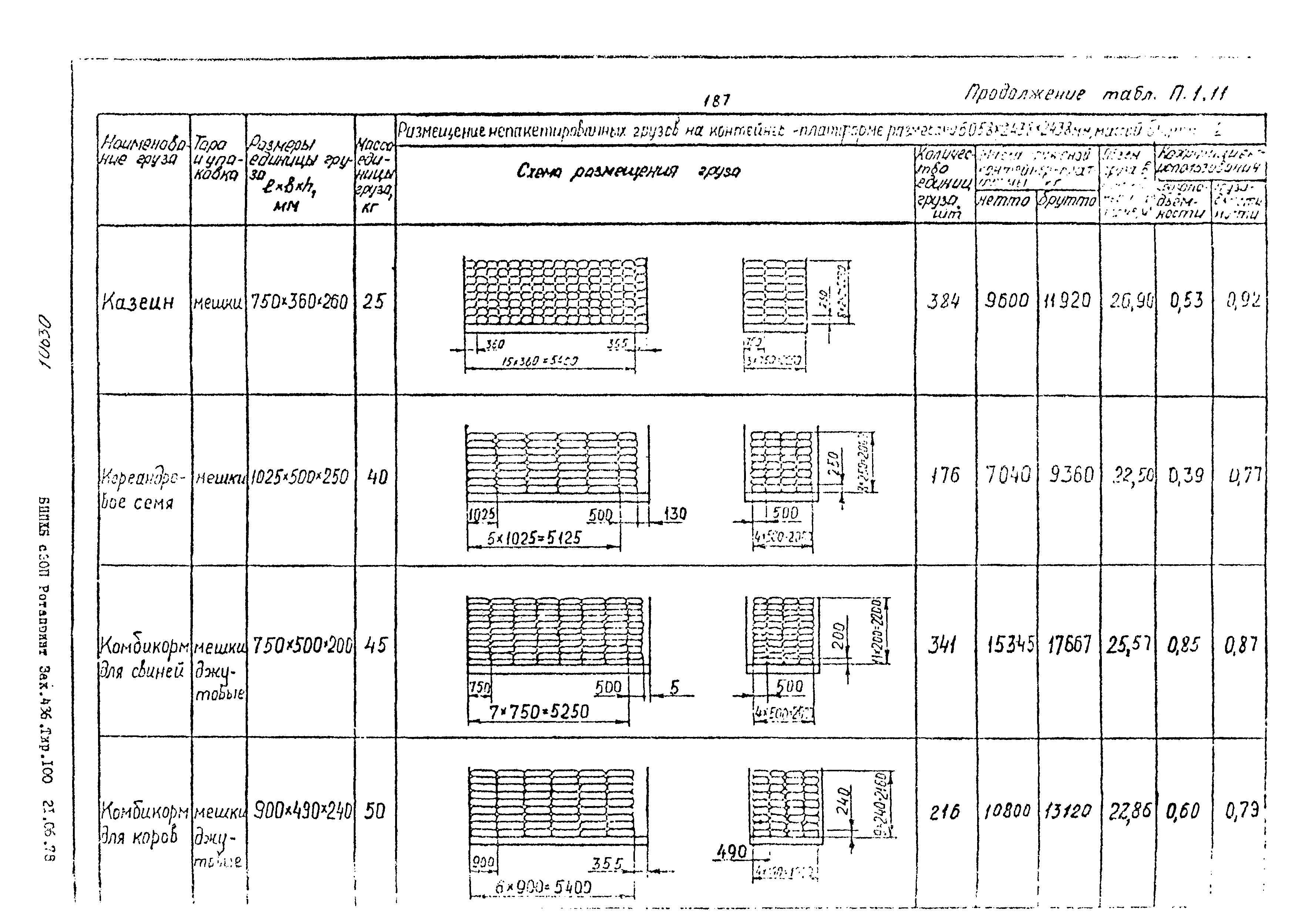 РД 31.41.02-80