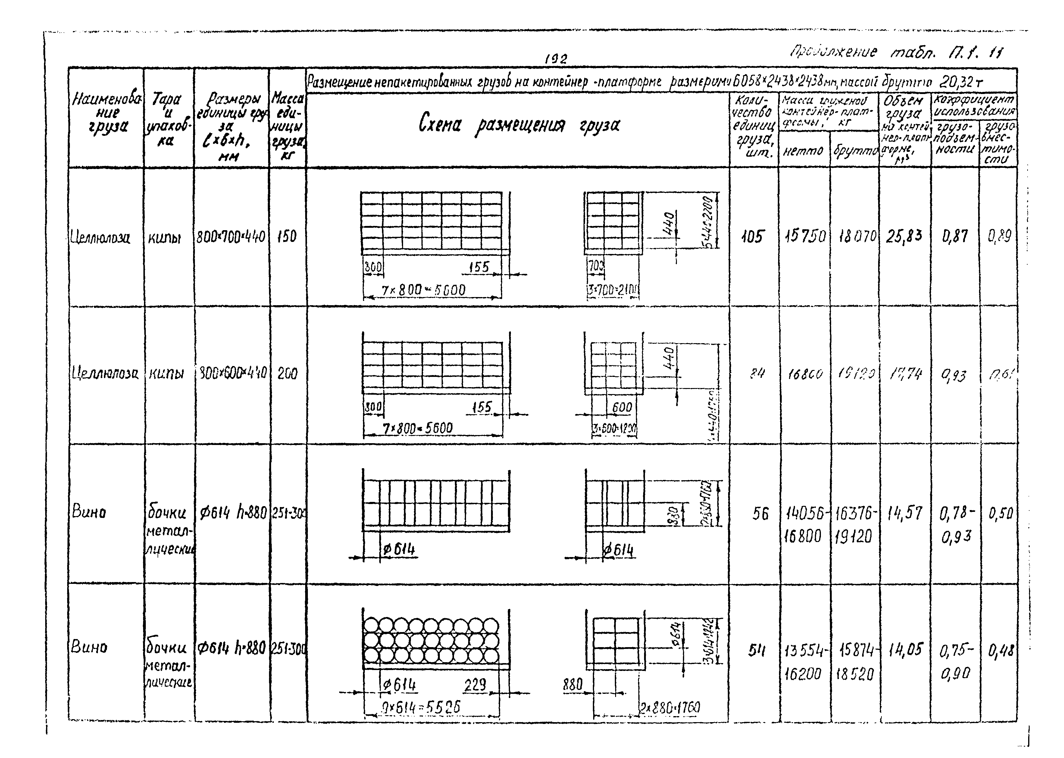 РД 31.41.02-80