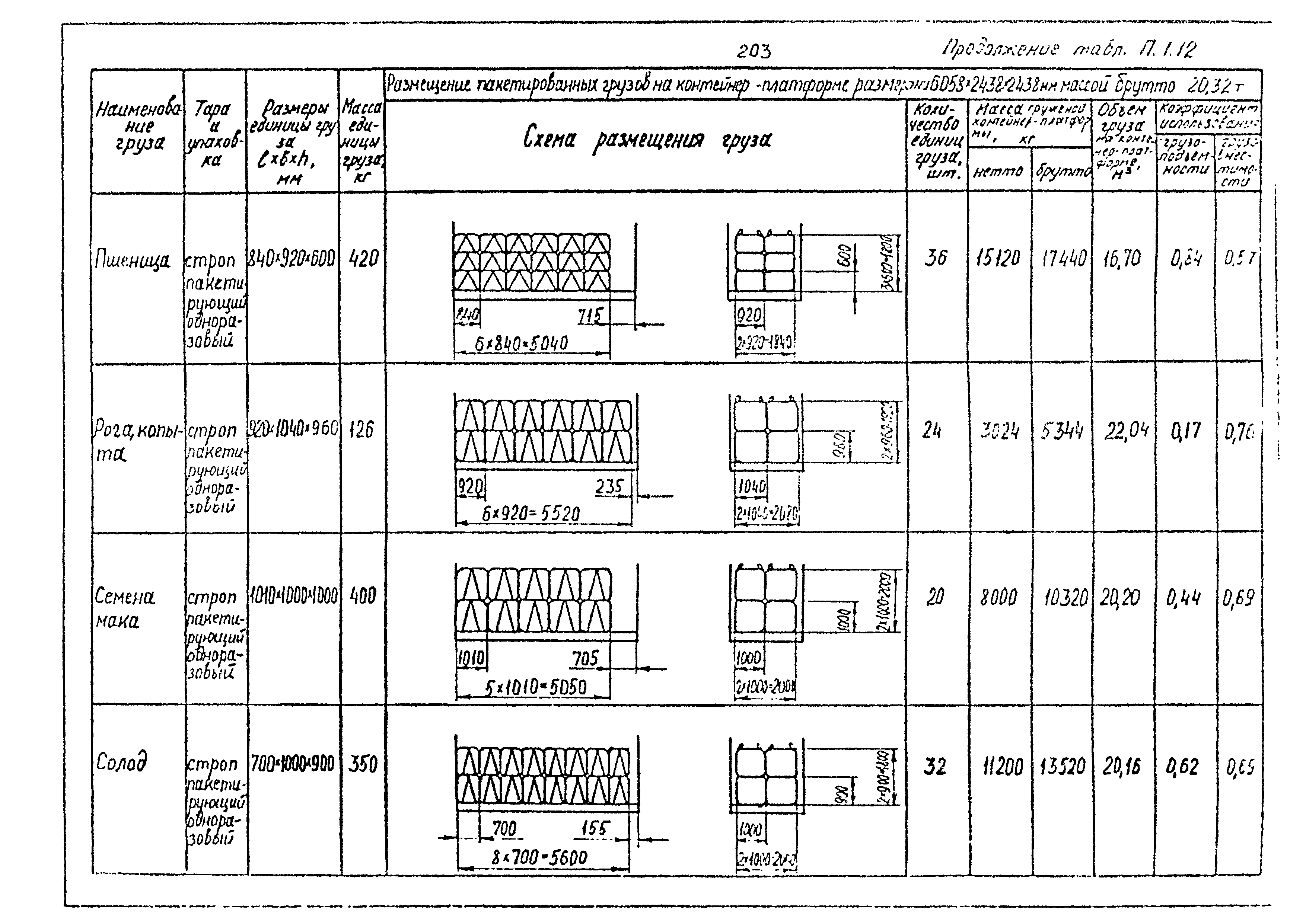 РД 31.41.02-80