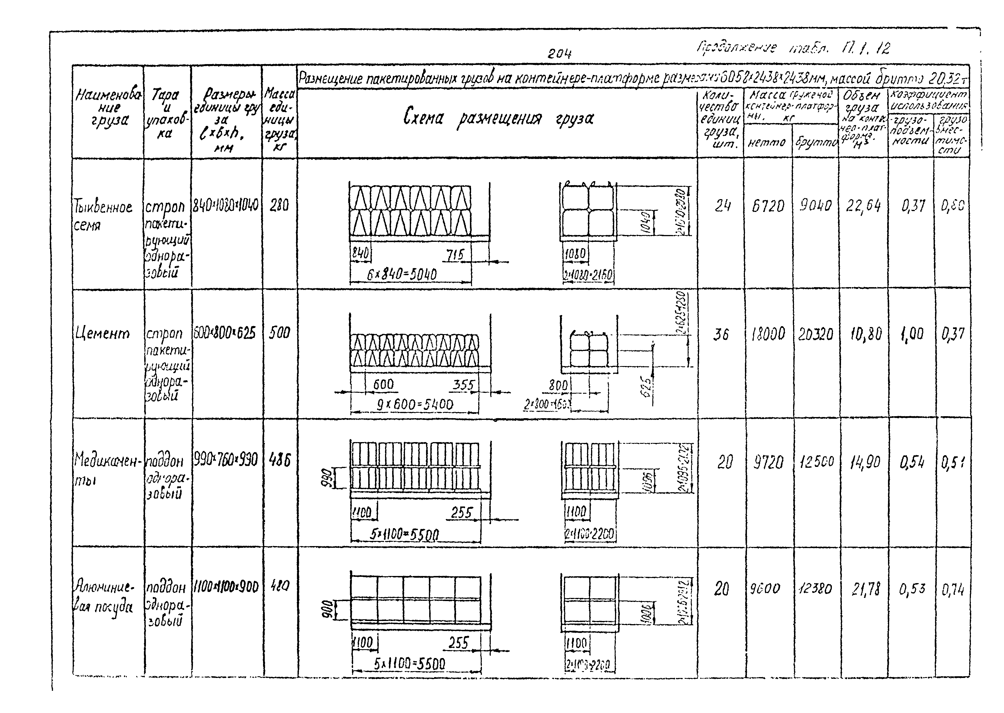 РД 31.41.02-80