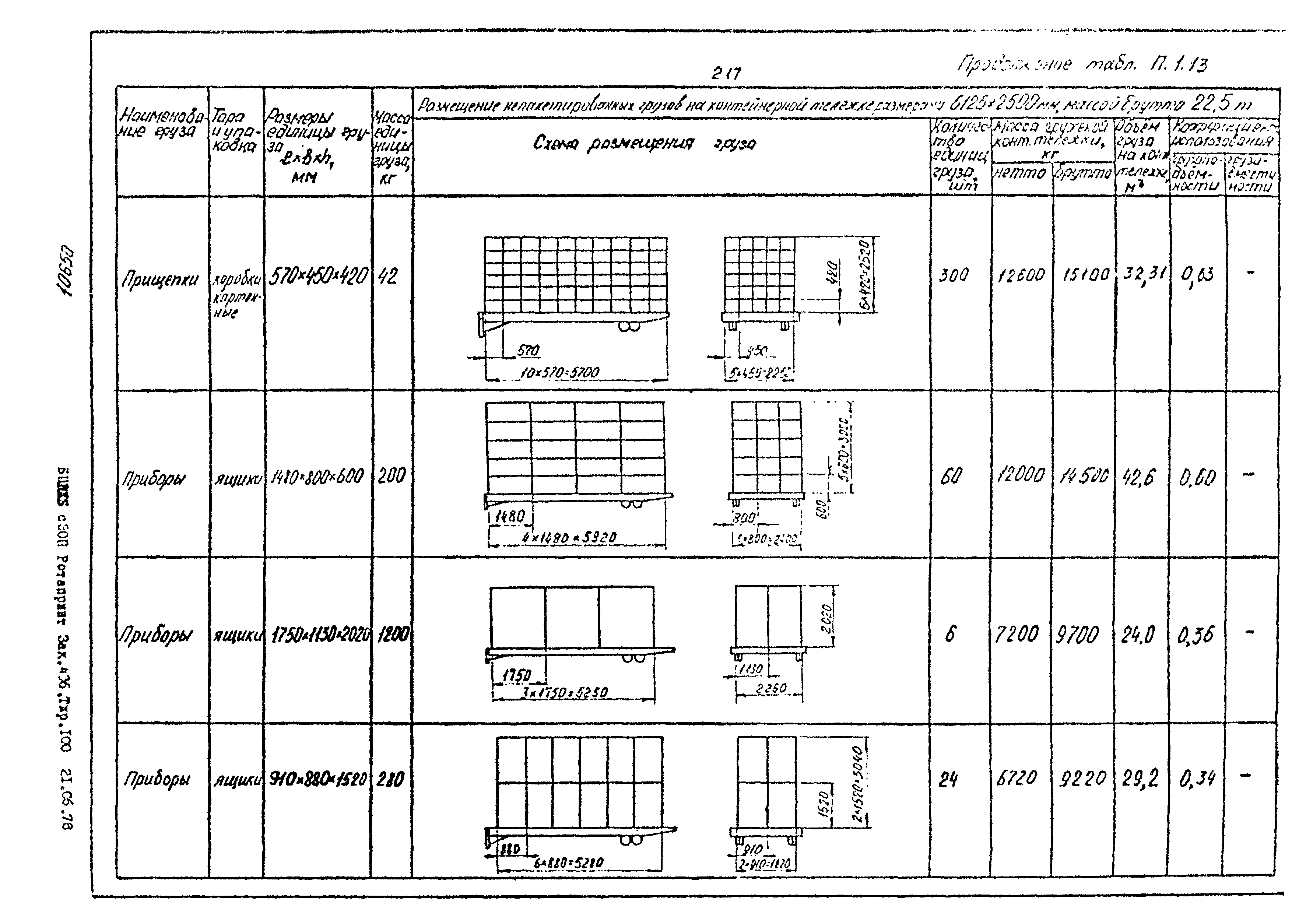 РД 31.41.02-80