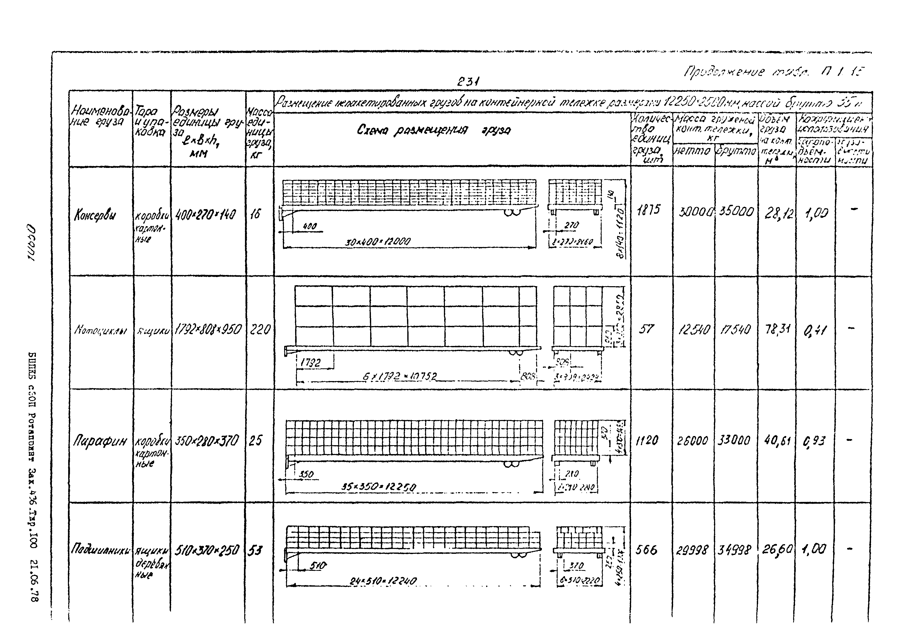 РД 31.41.02-80