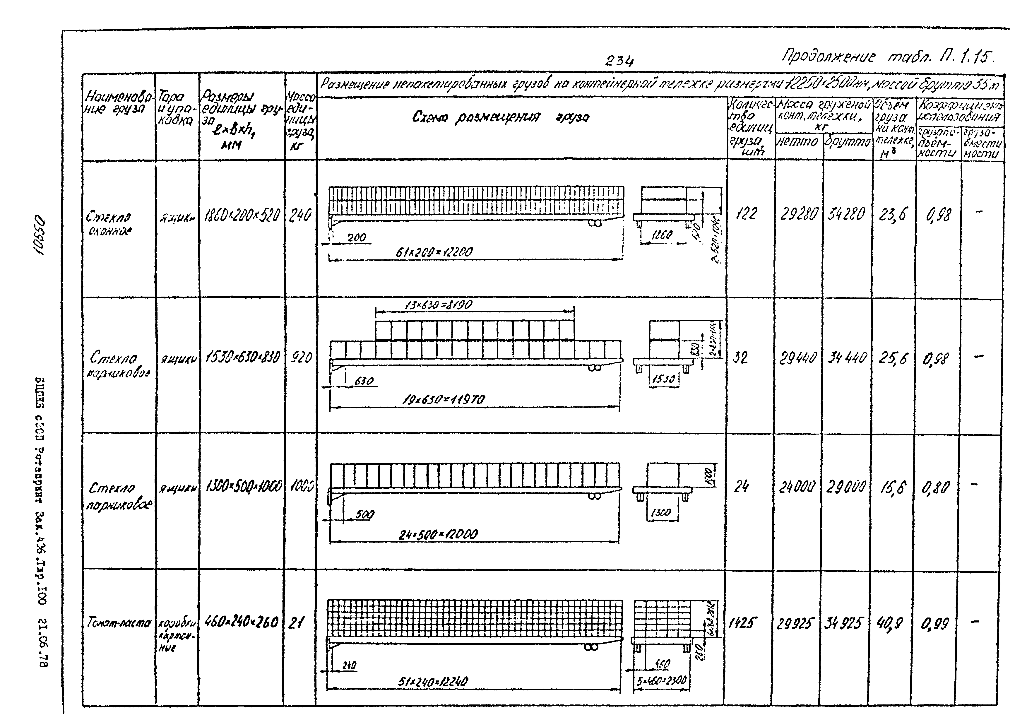 РД 31.41.02-80