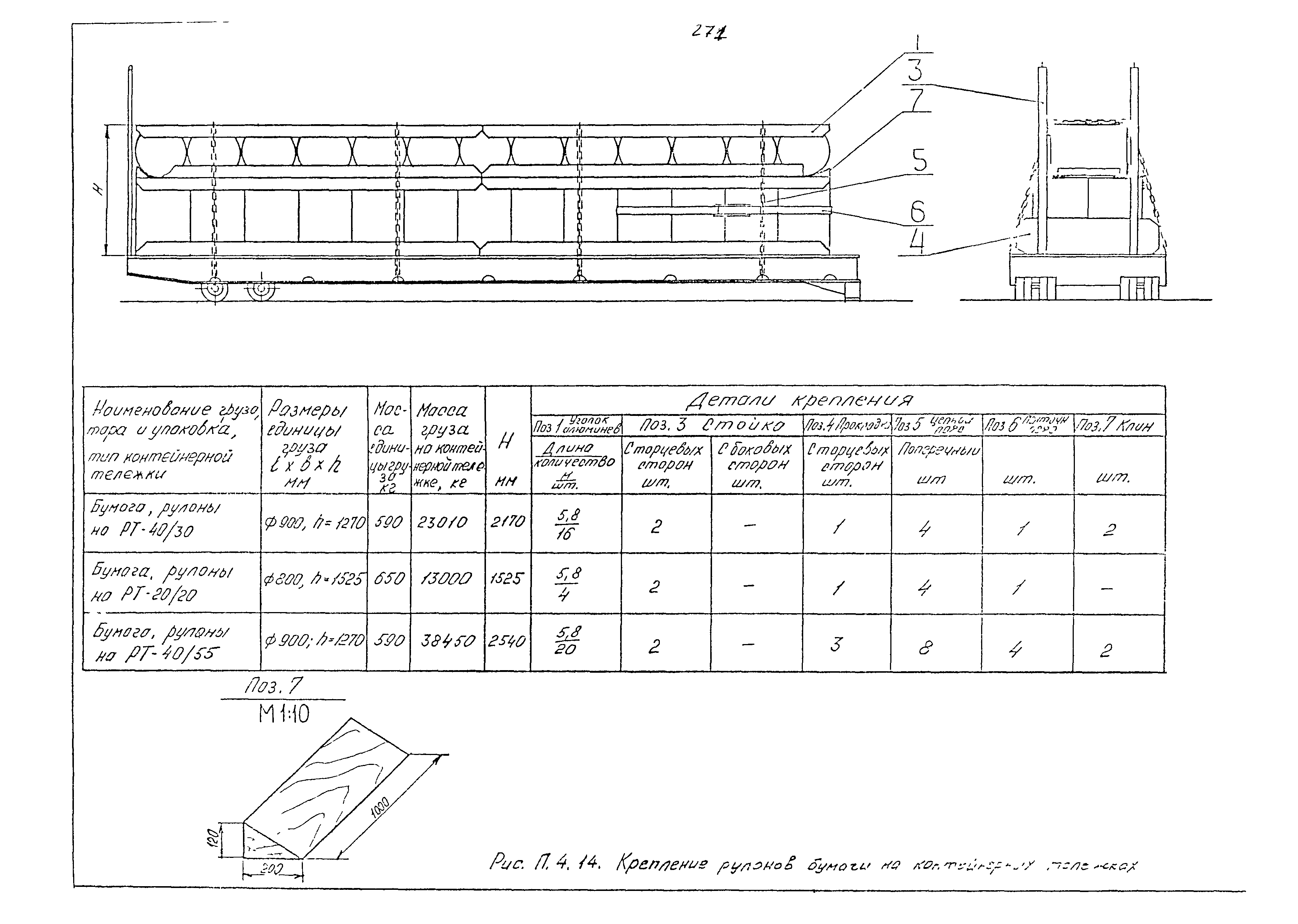 РД 31.41.02-80