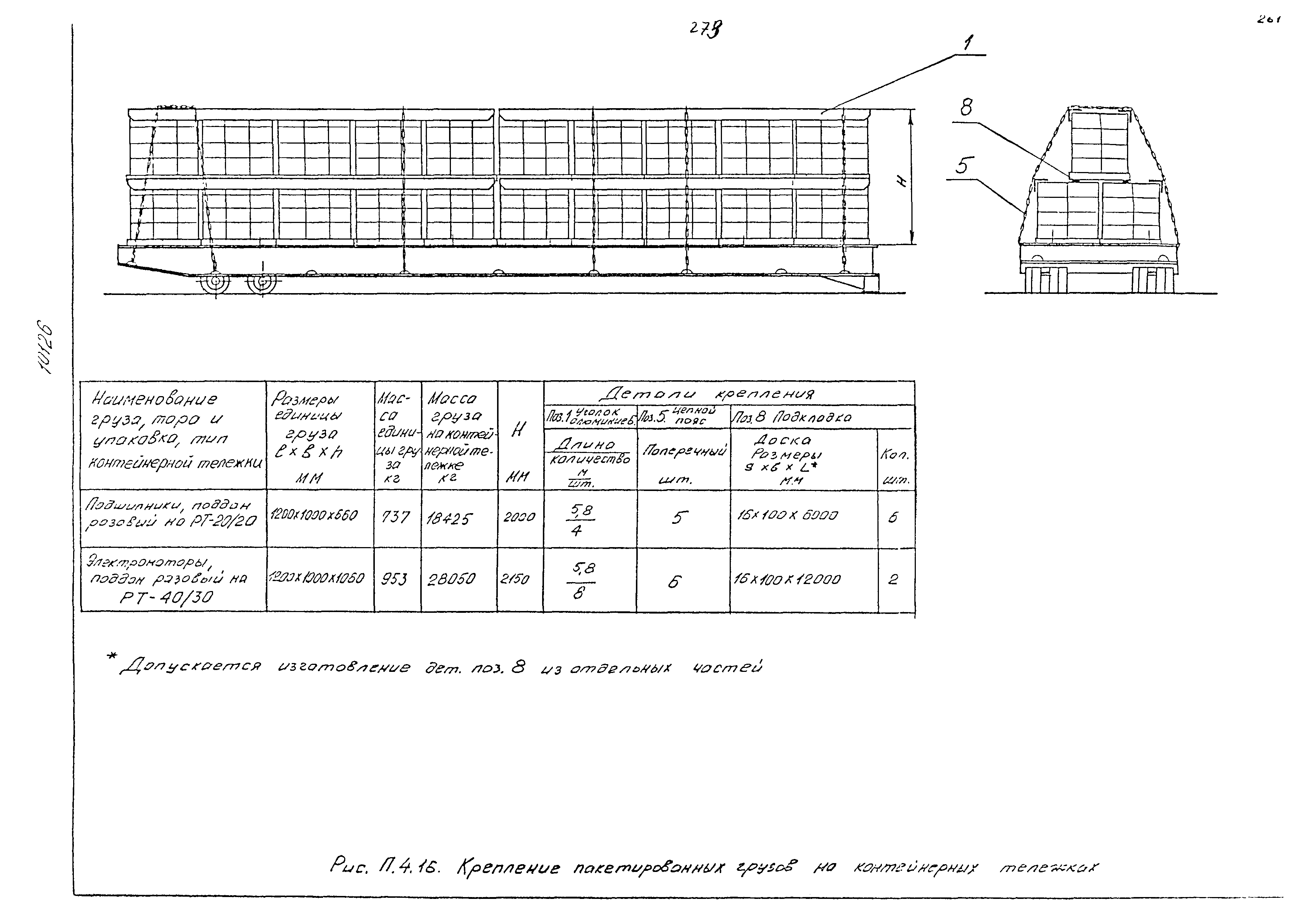 РД 31.41.02-80