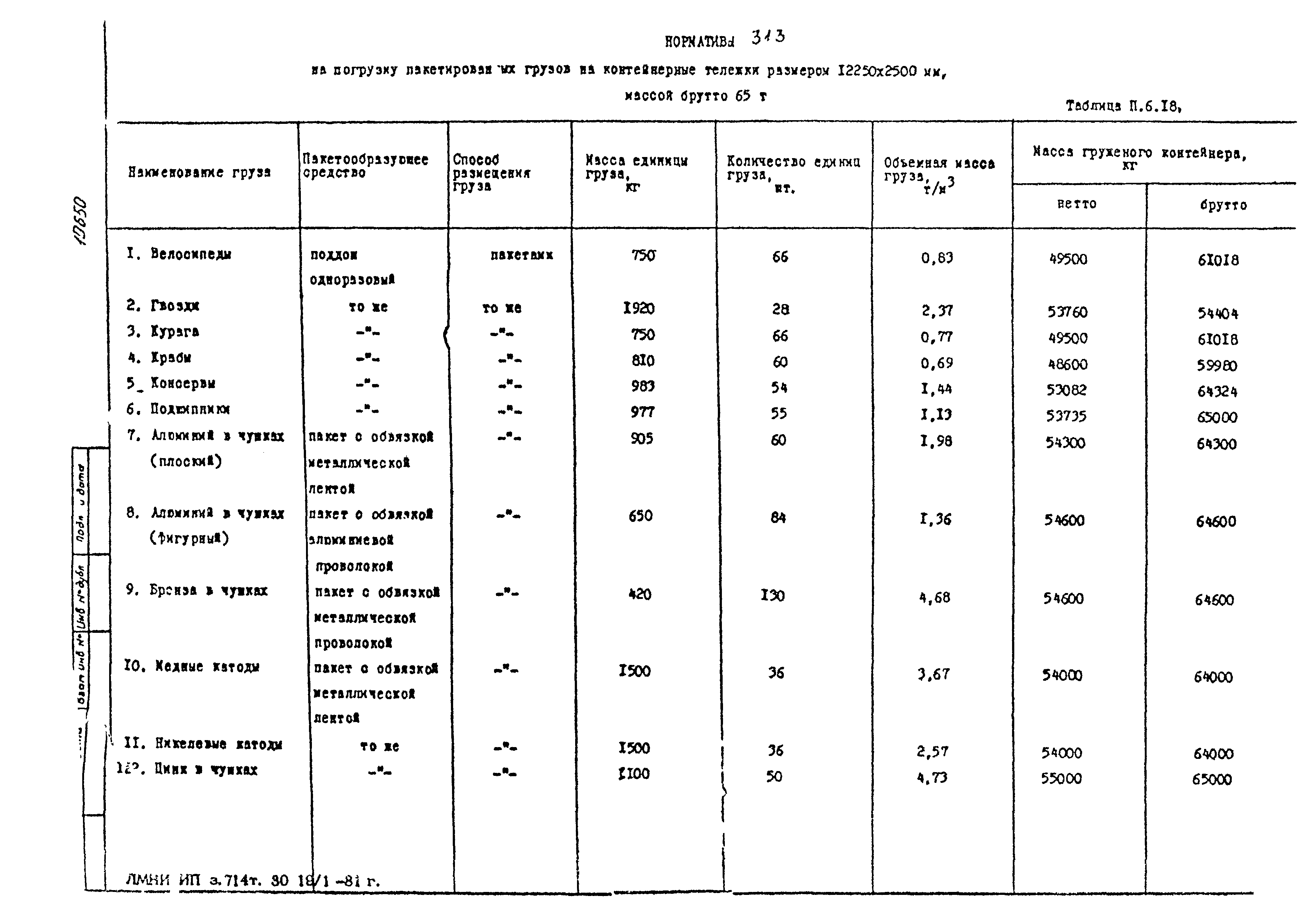 РД 31.41.02-80