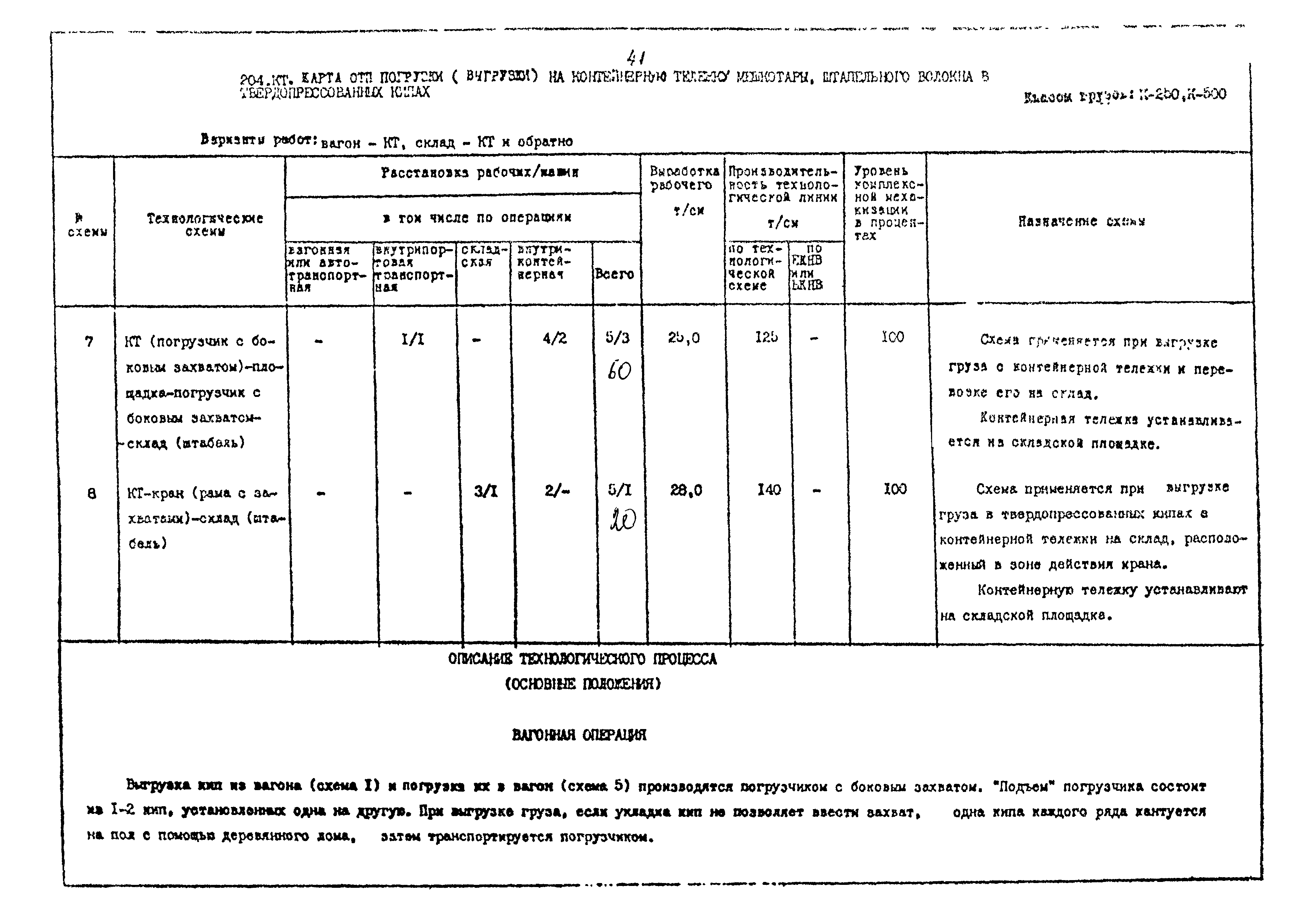 РД 31.41.02-80