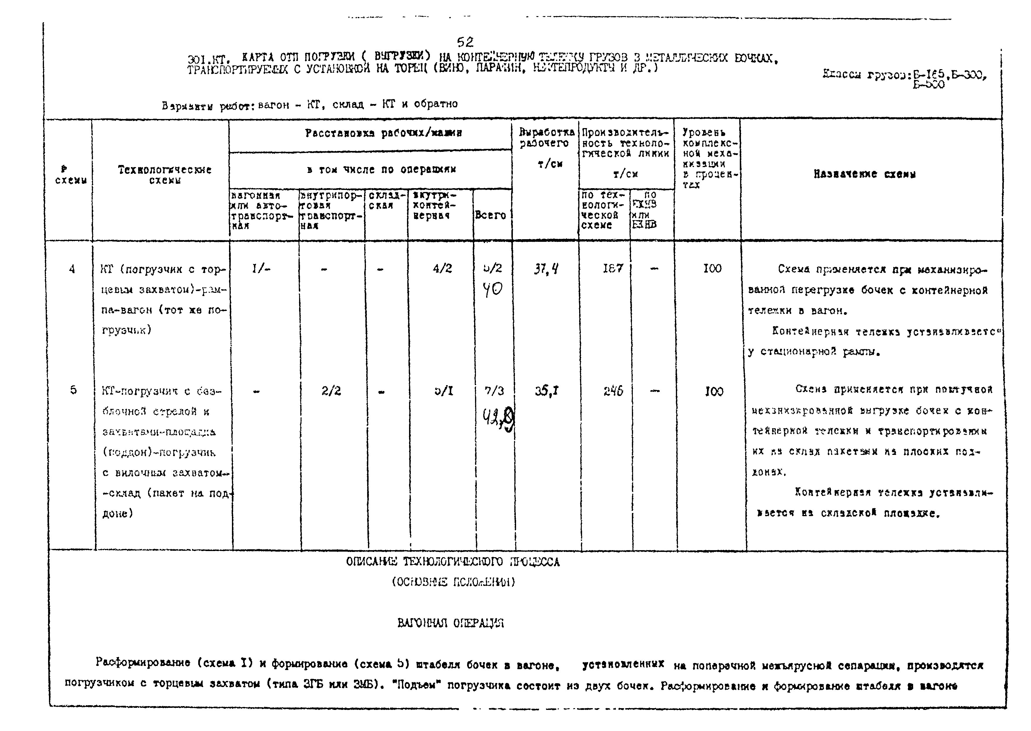 РД 31.41.02-80