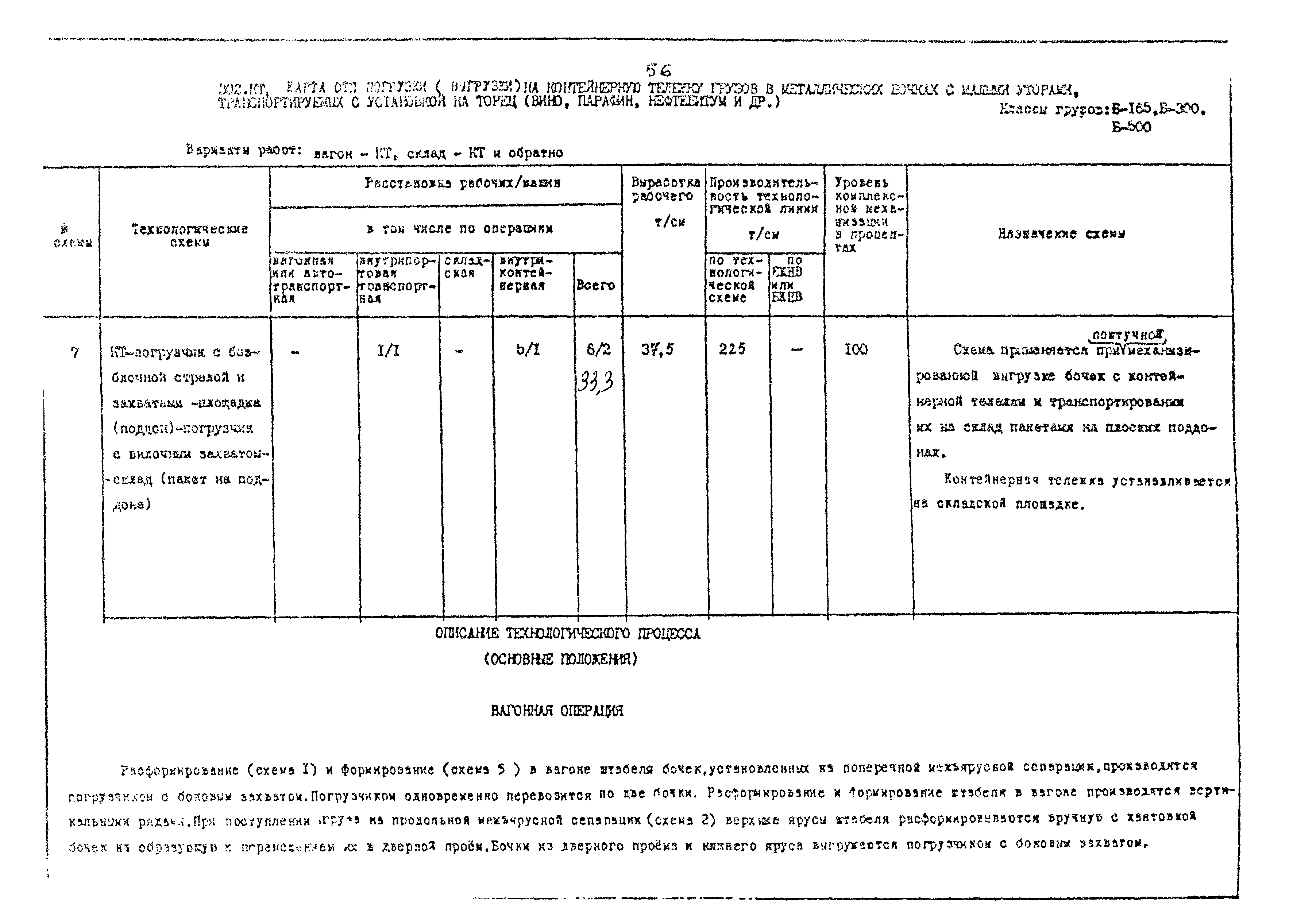 РД 31.41.02-80