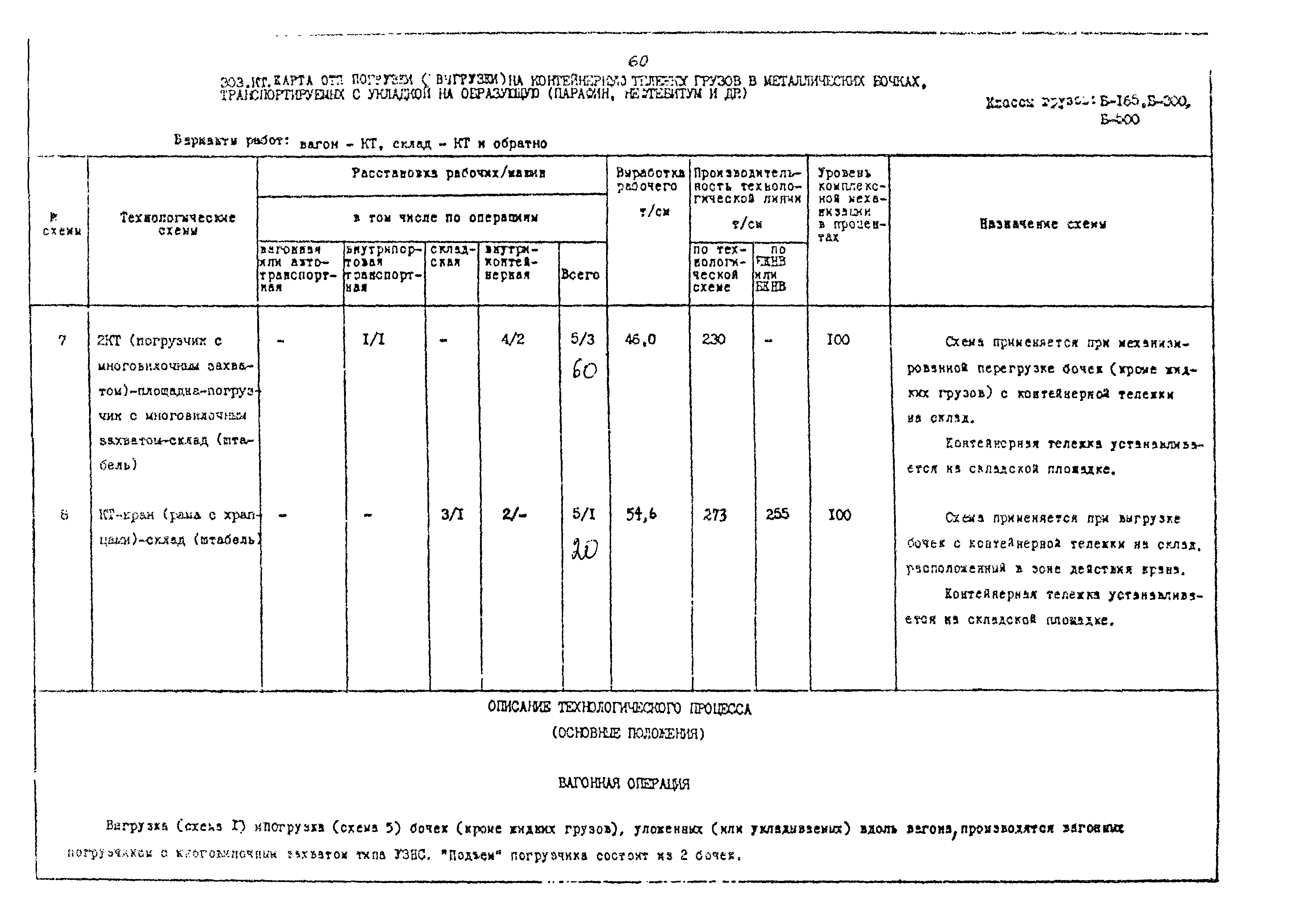 РД 31.41.02-80