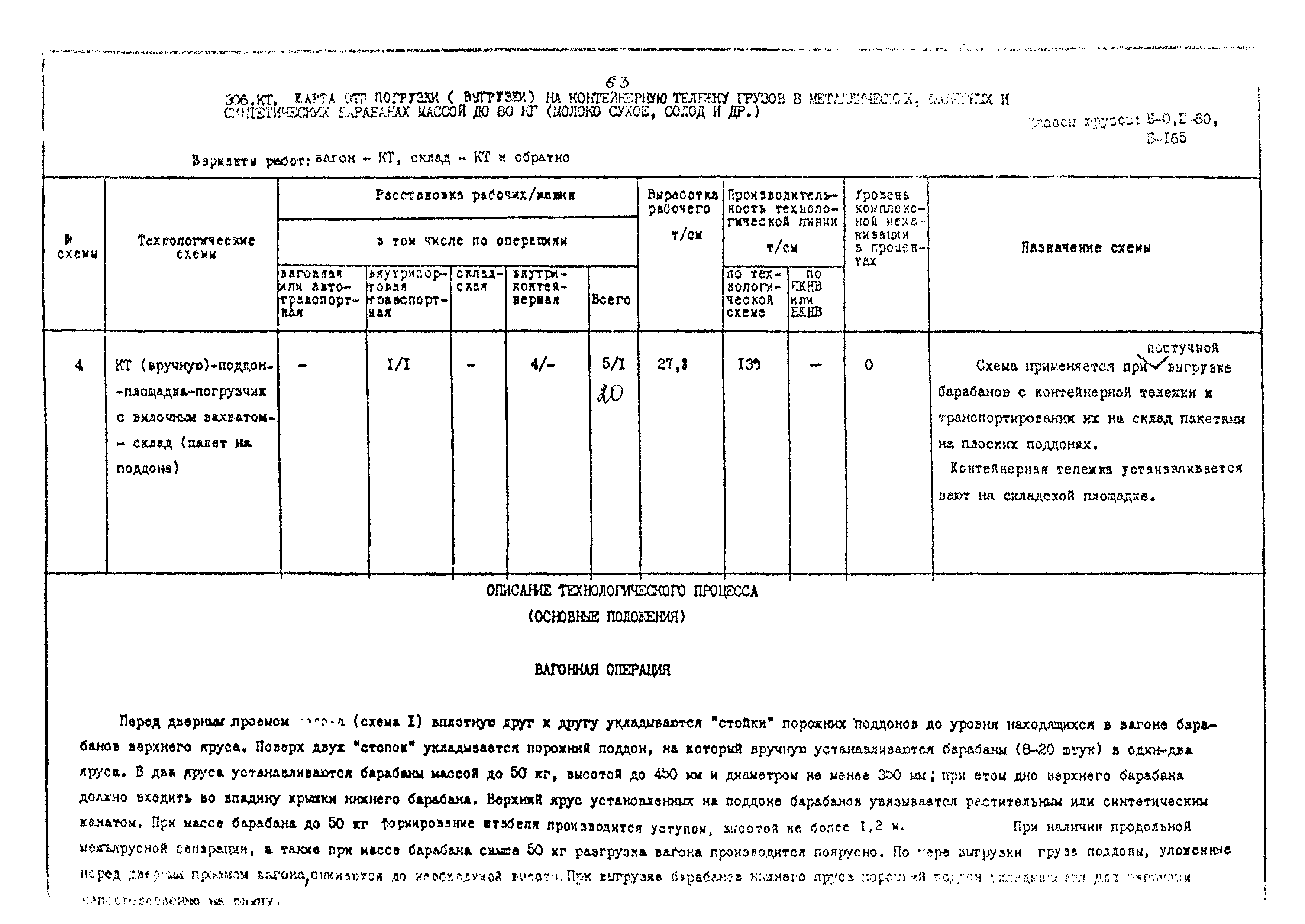 РД 31.41.02-80