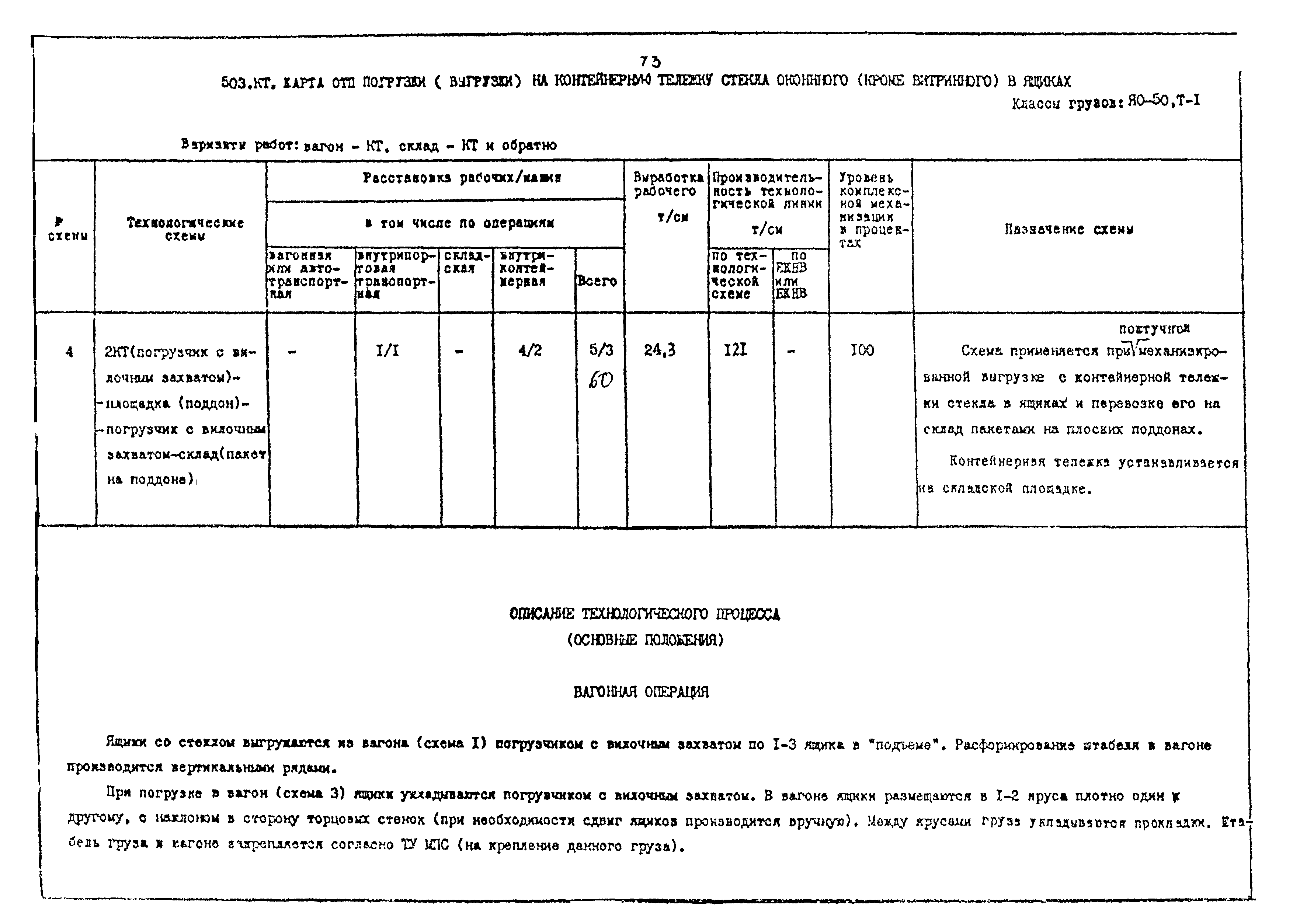 РД 31.41.02-80