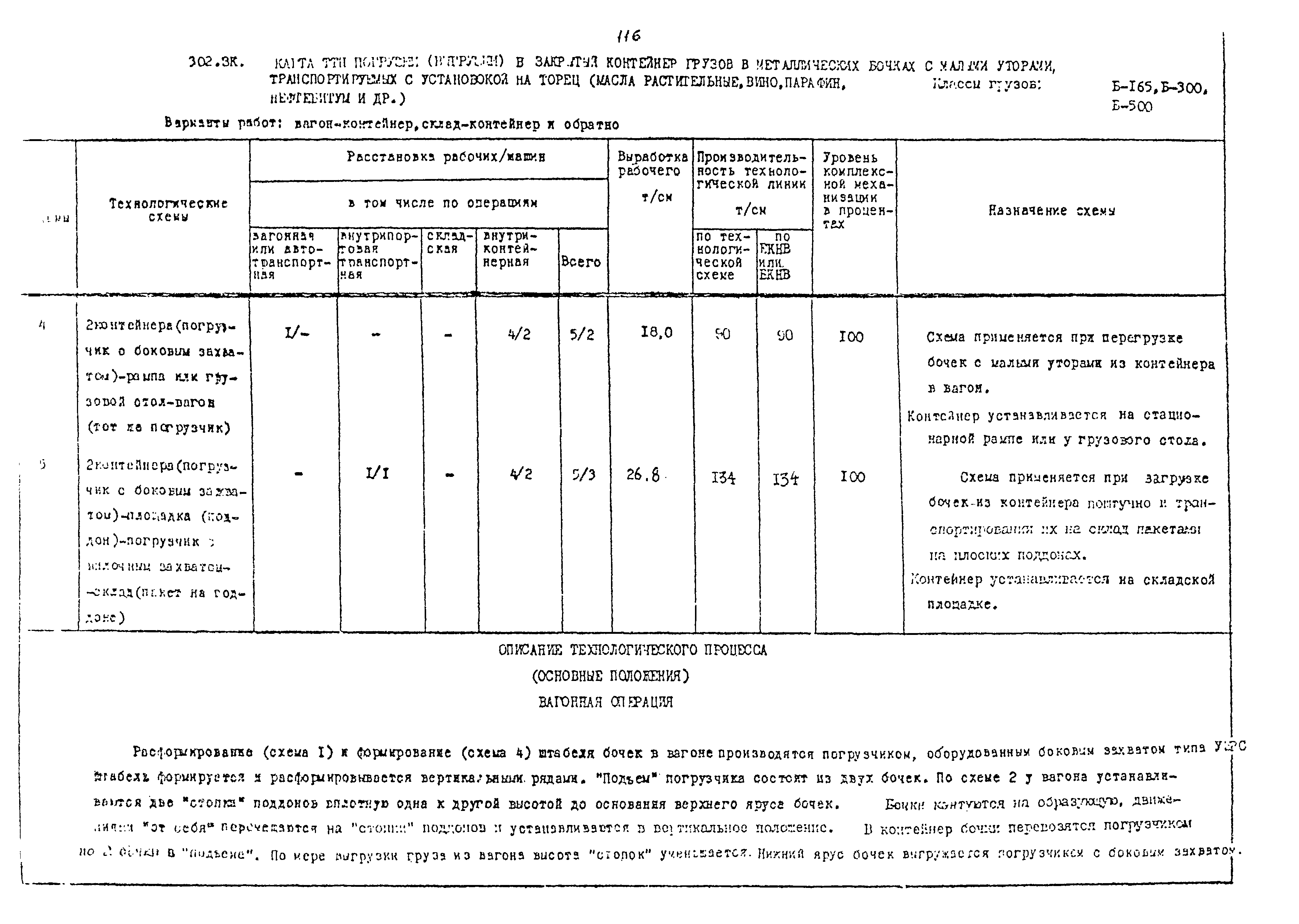 РД 31.41.02-80