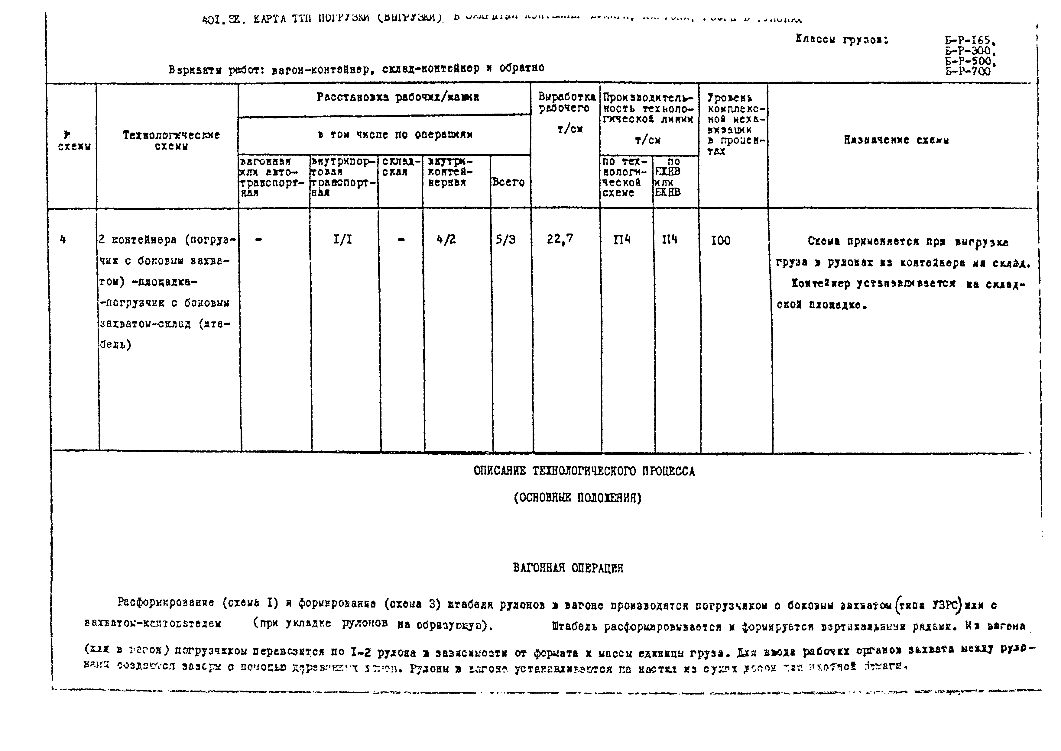 РД 31.41.02-80