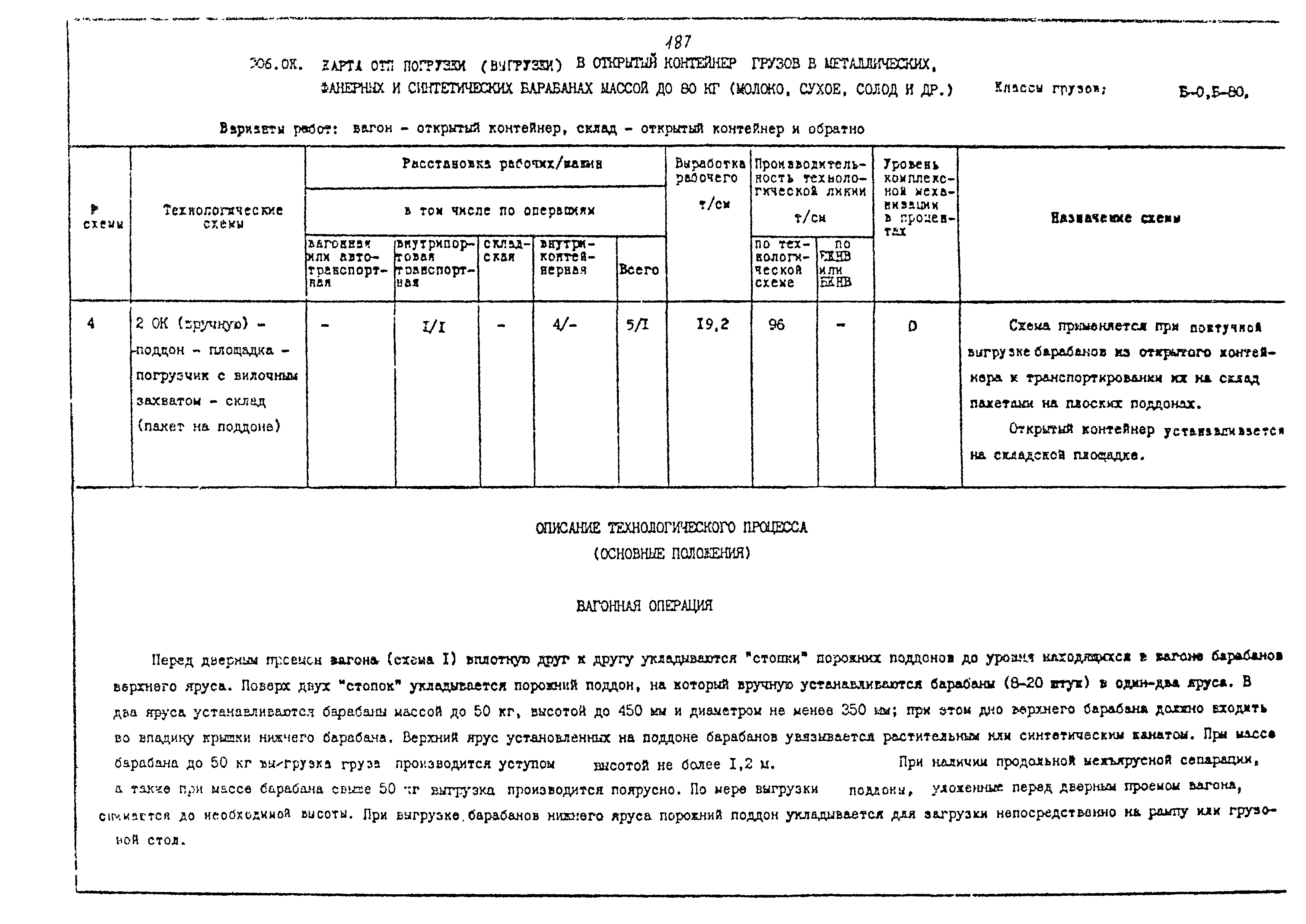 РД 31.41.02-80