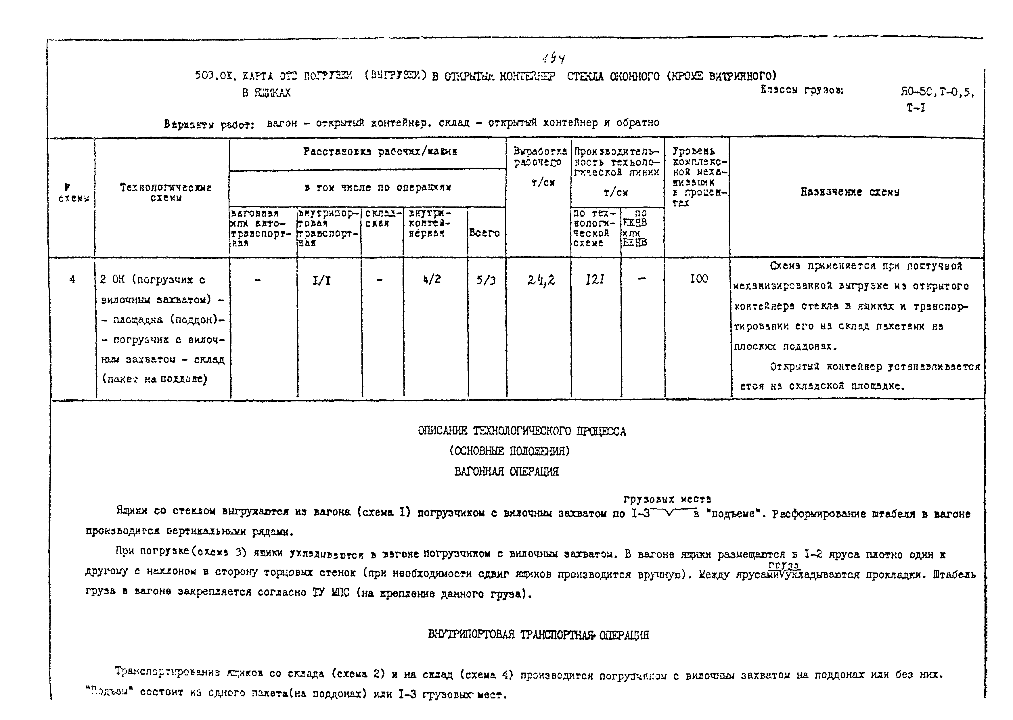 РД 31.41.02-80