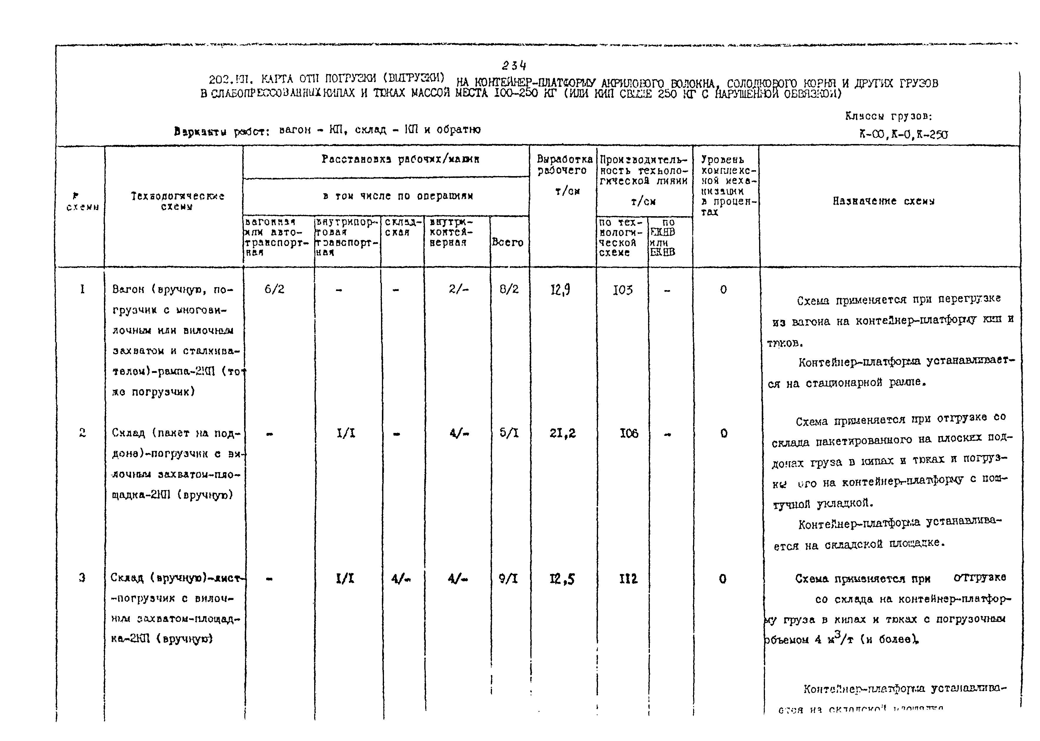 РД 31.41.02-80