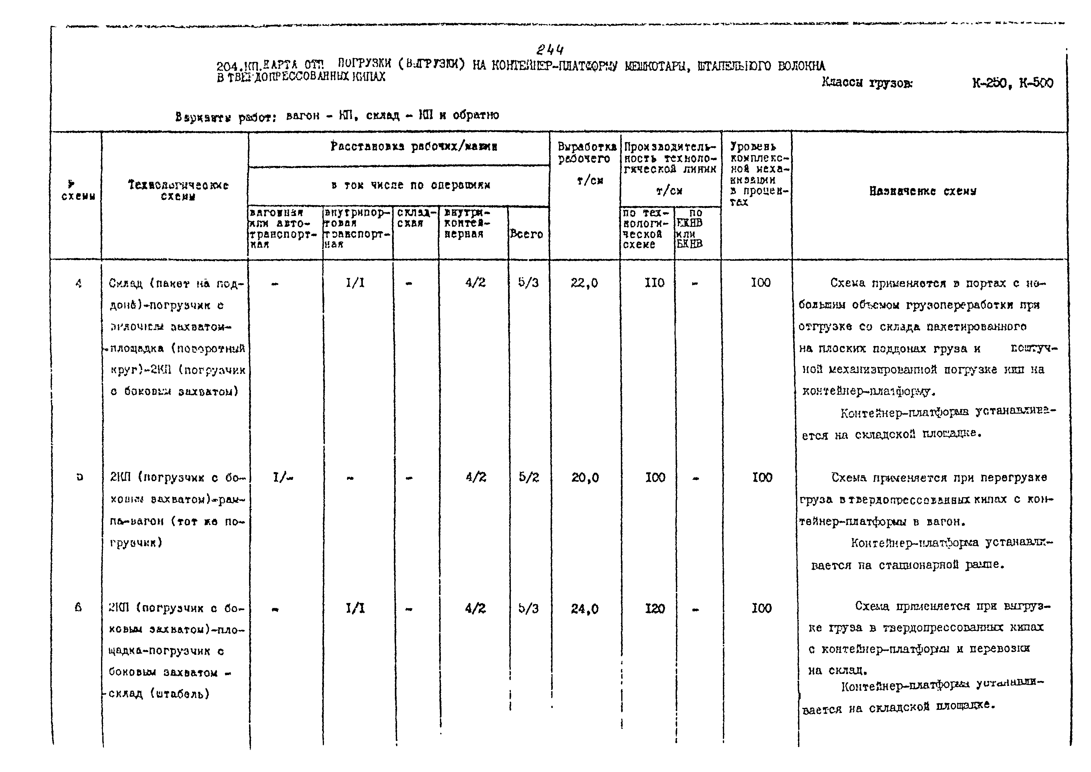 РД 31.41.02-80