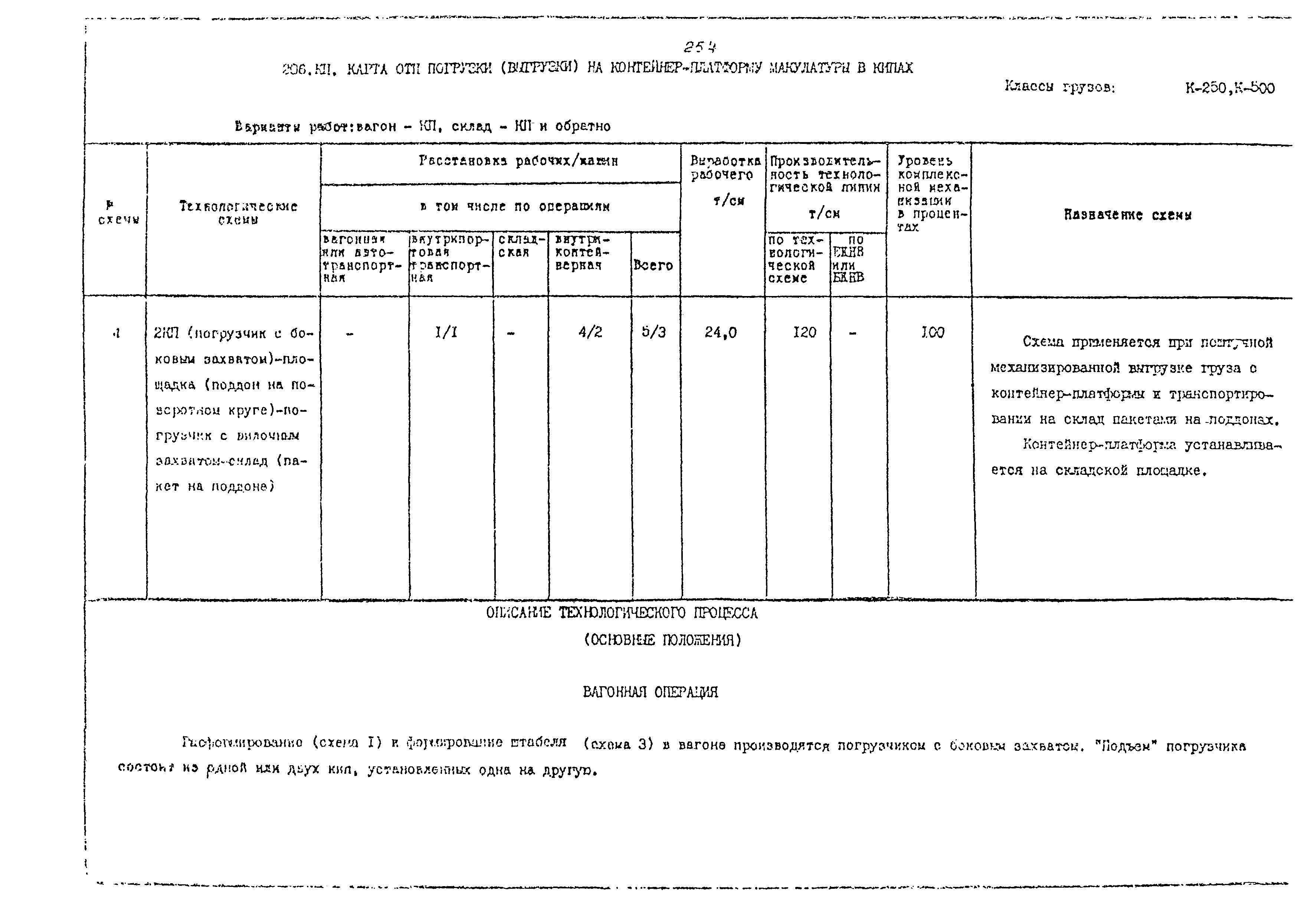 РД 31.41.02-80