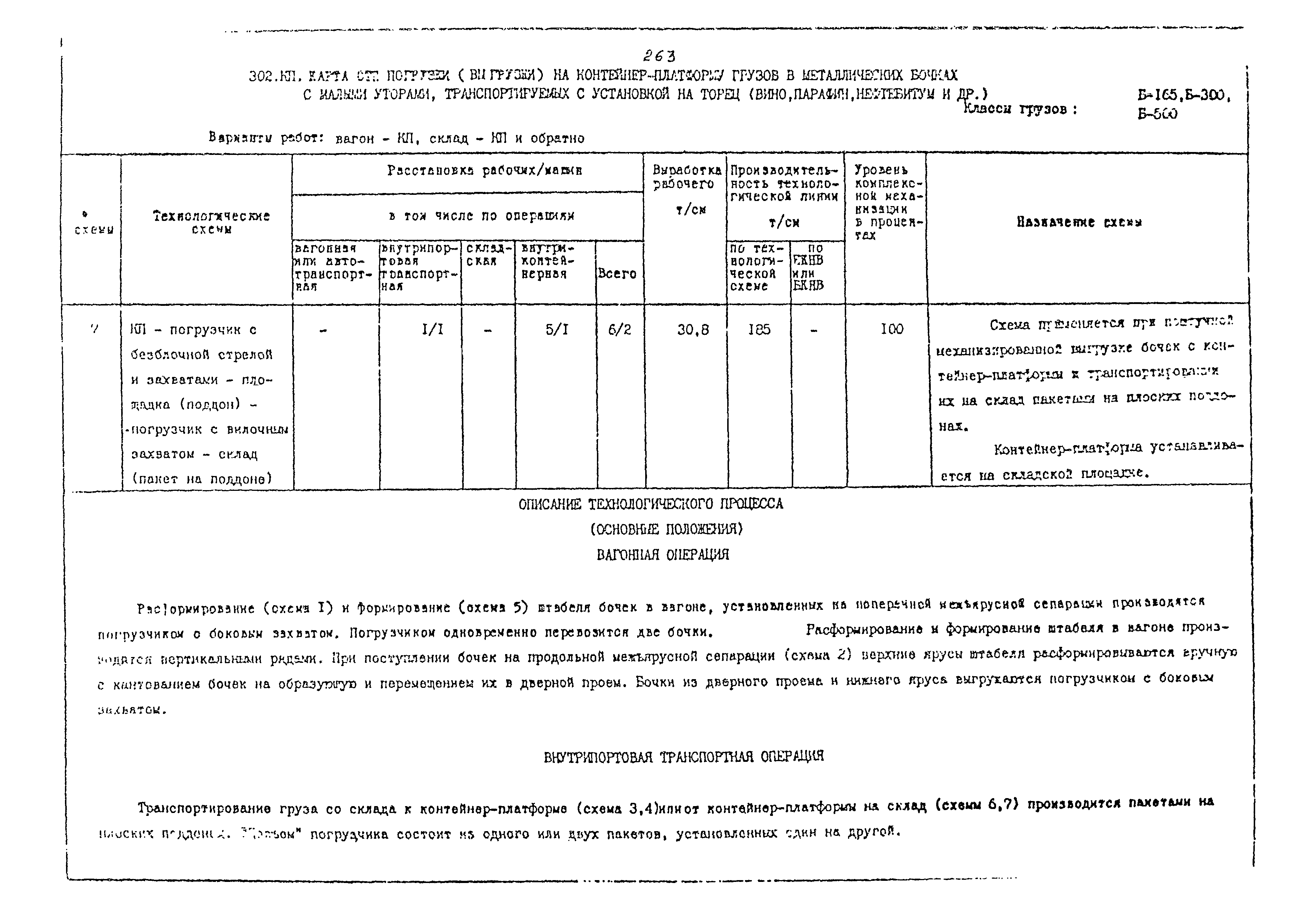 РД 31.41.02-80