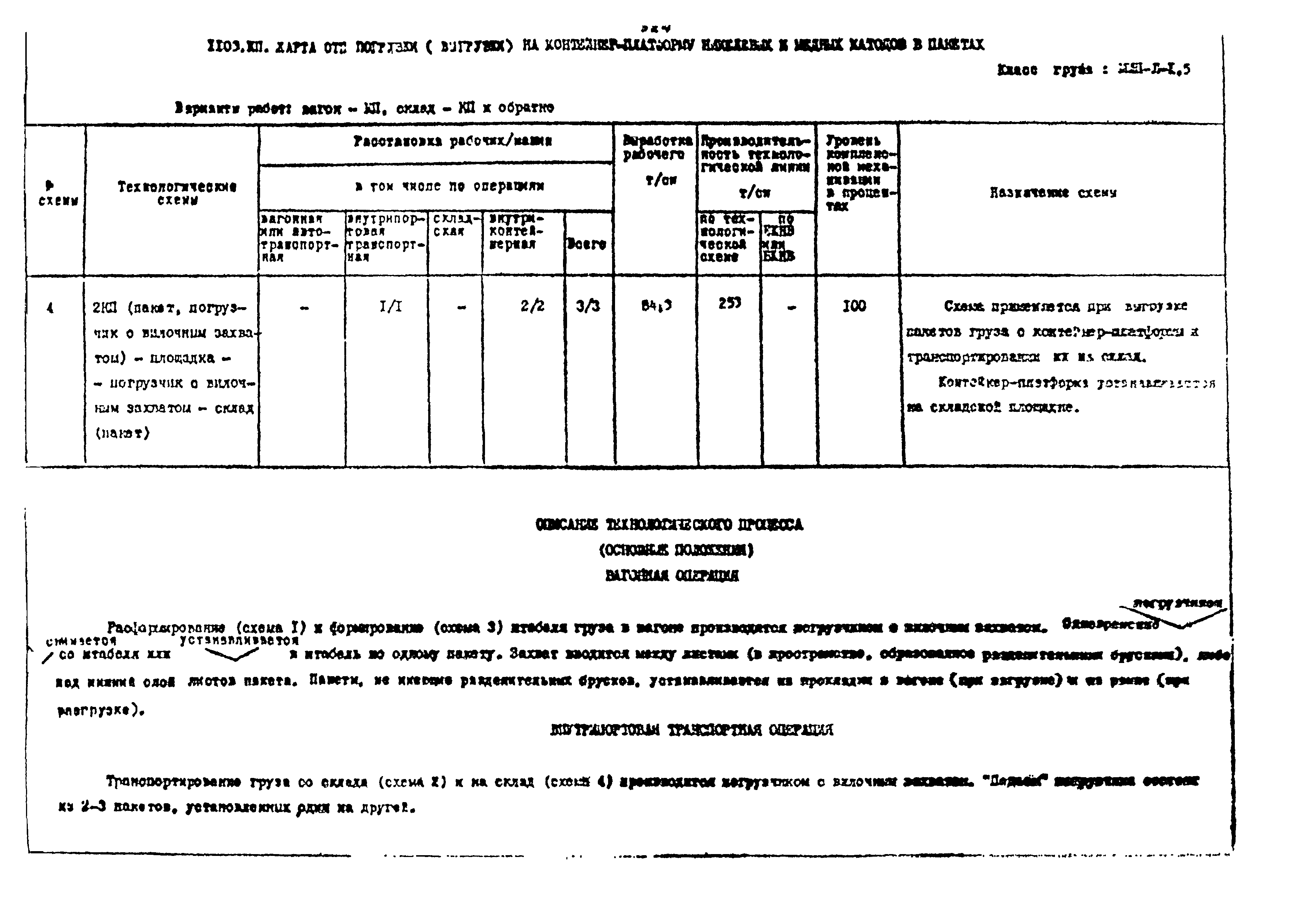 РД 31.41.02-80