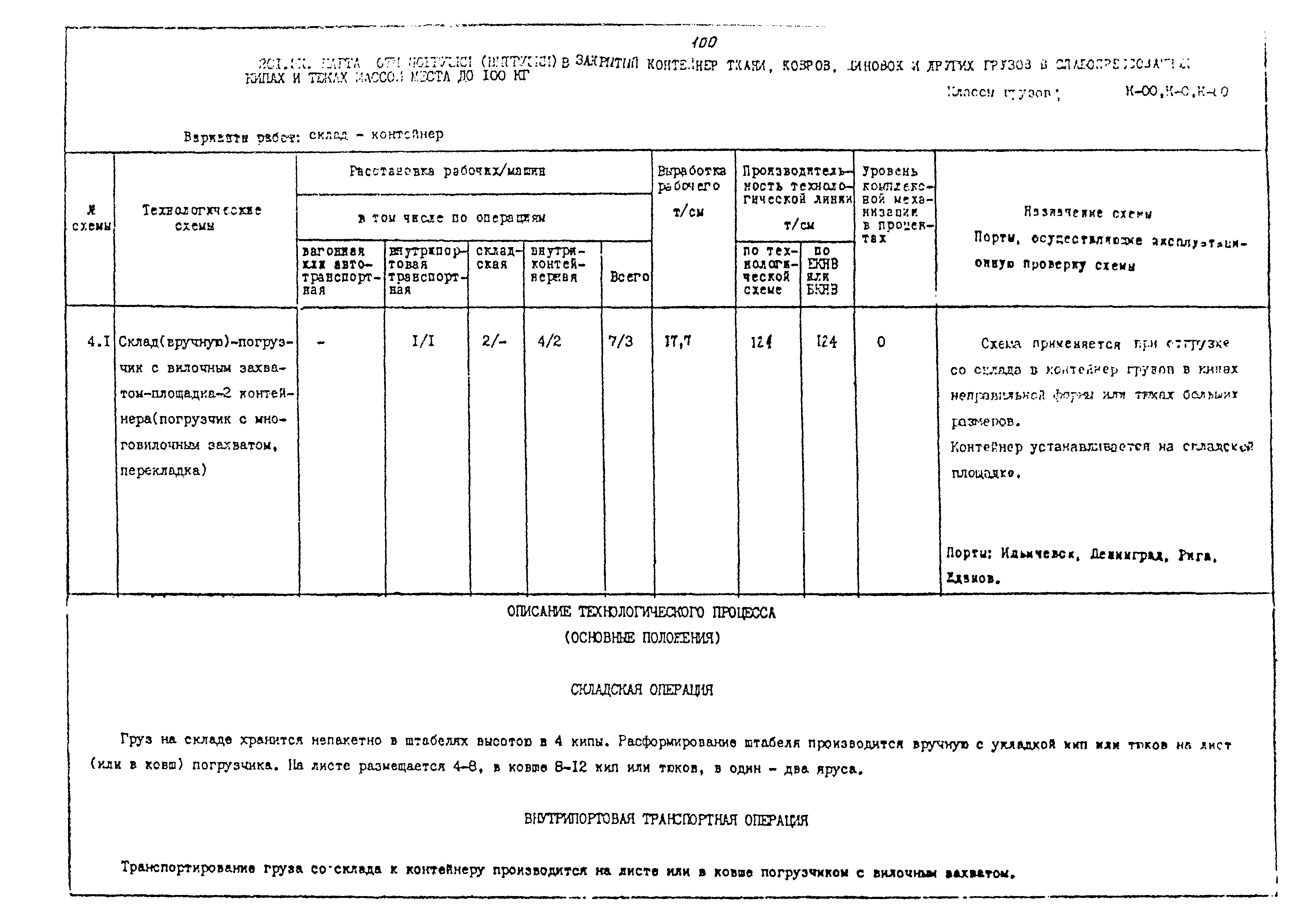 РД 31.41.02-80