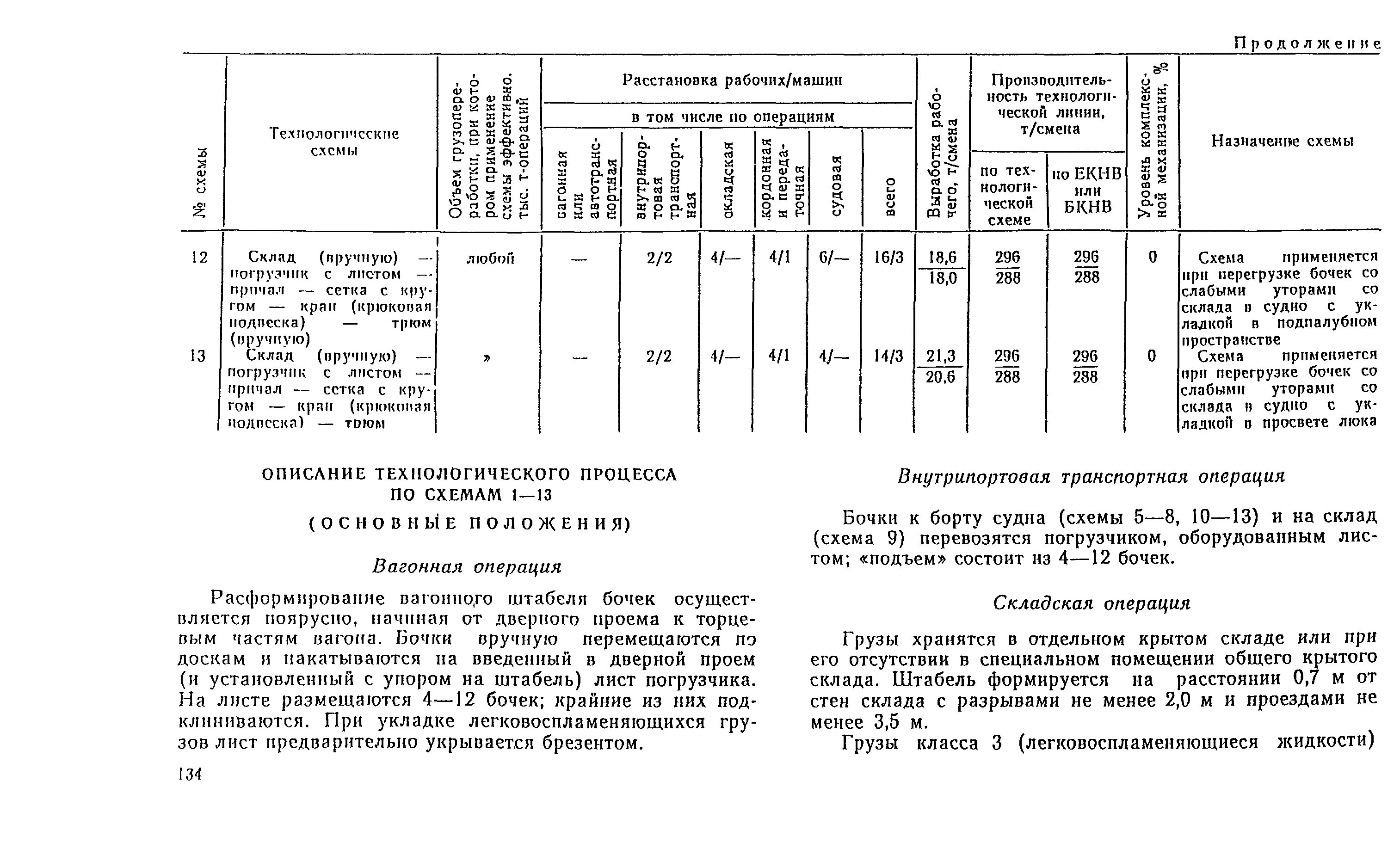 РД 31.41.04-79