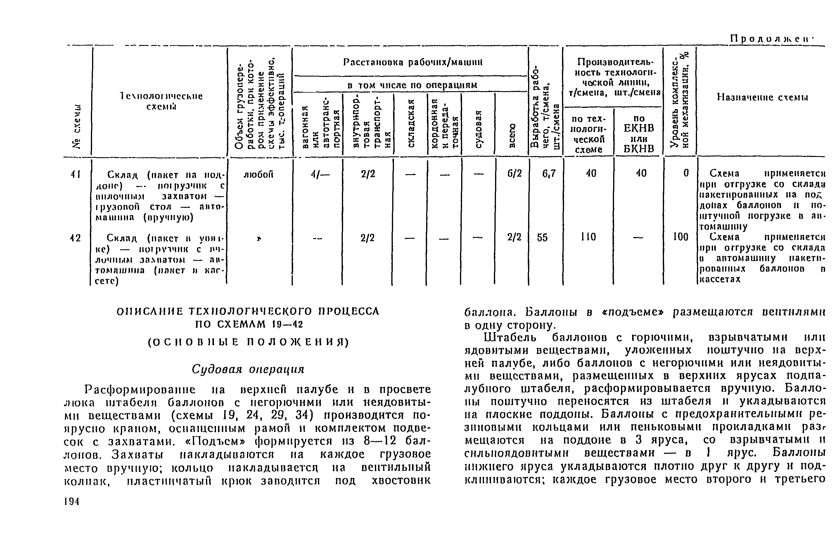 РД 31.41.04-79