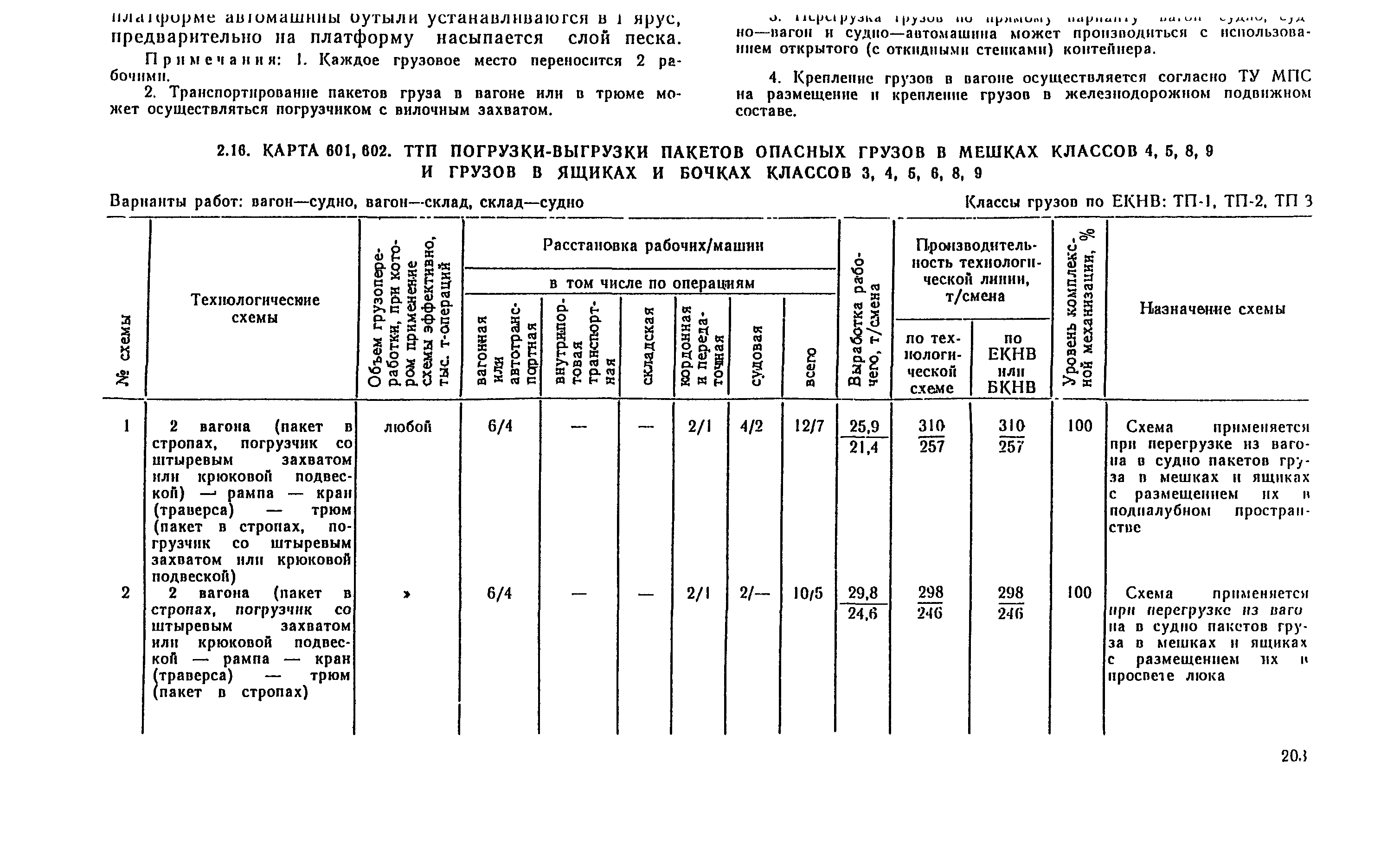 РД 31.41.04-79